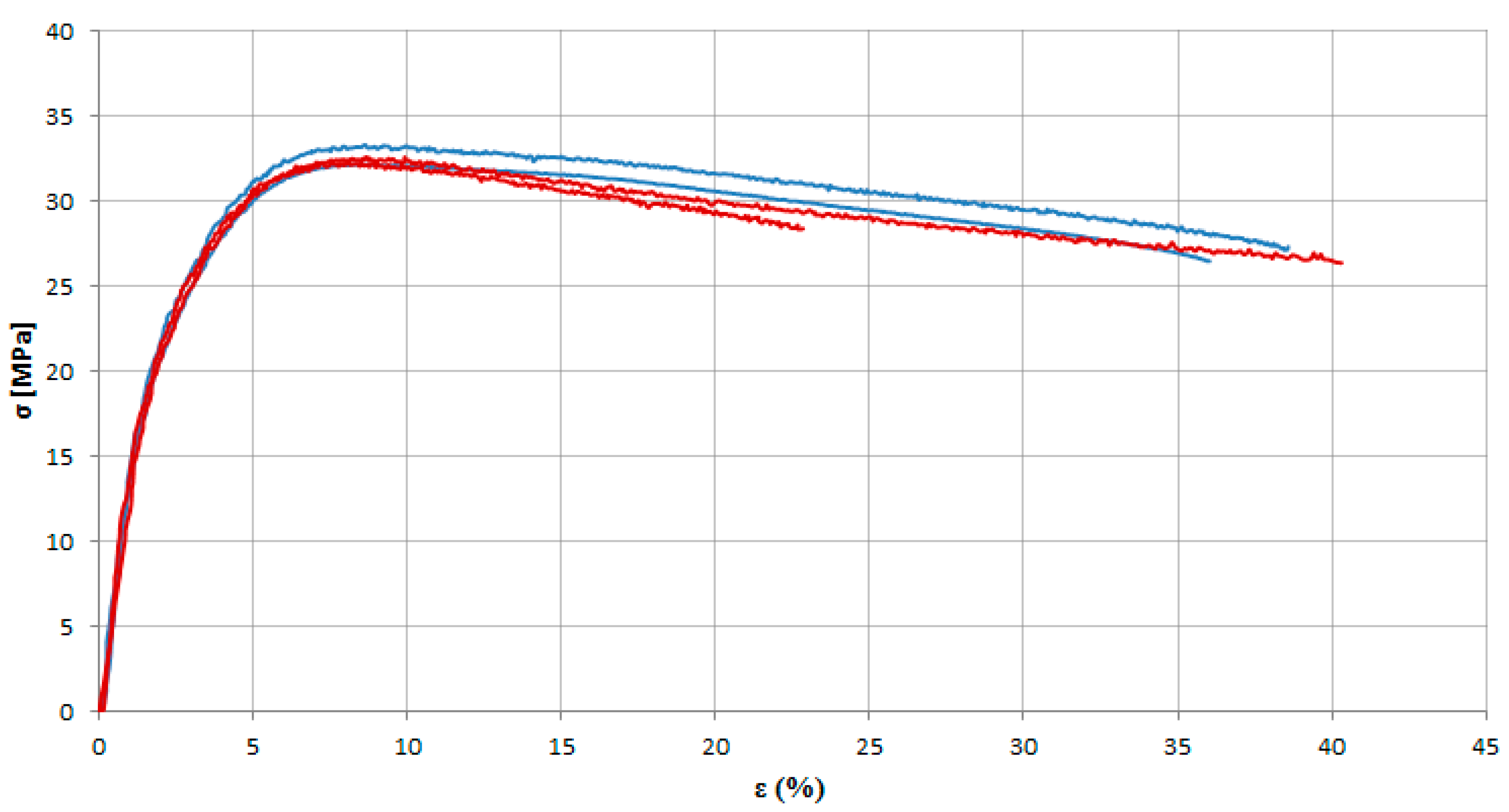 Machines 08 00040 g016