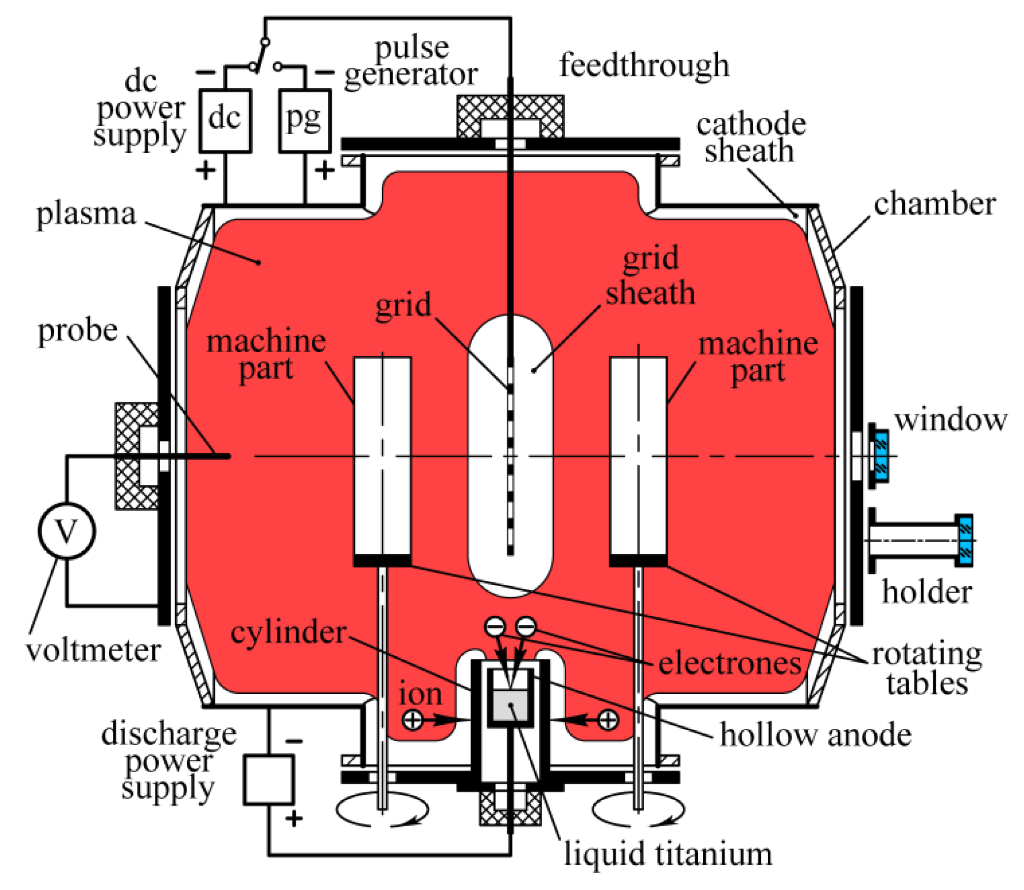 Machines 08 00042 g001