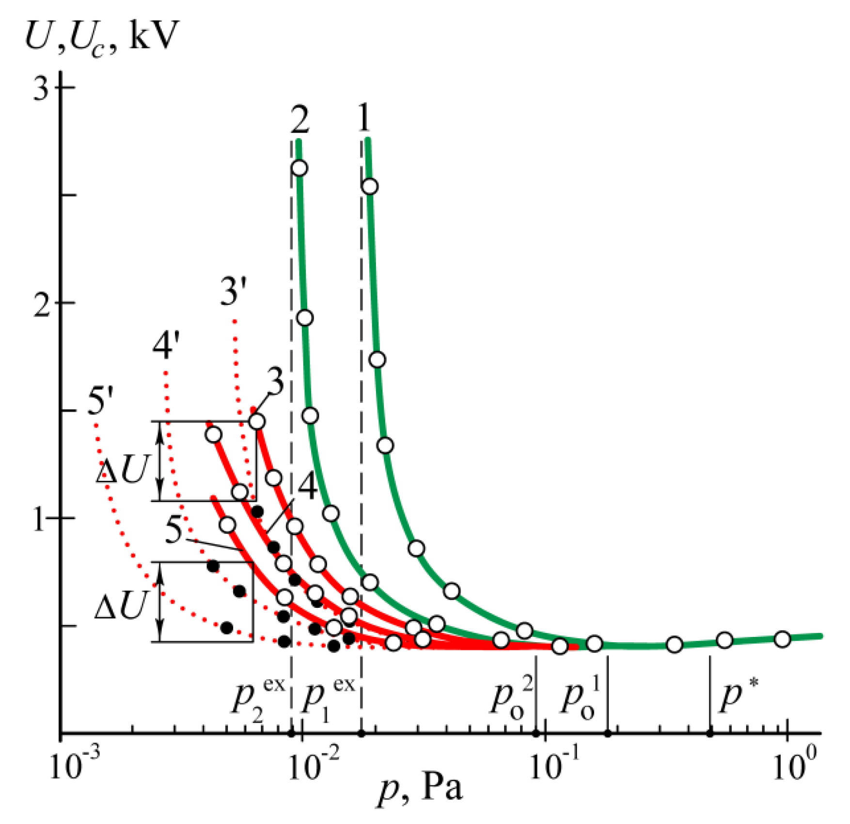 Machines 08 00042 g002