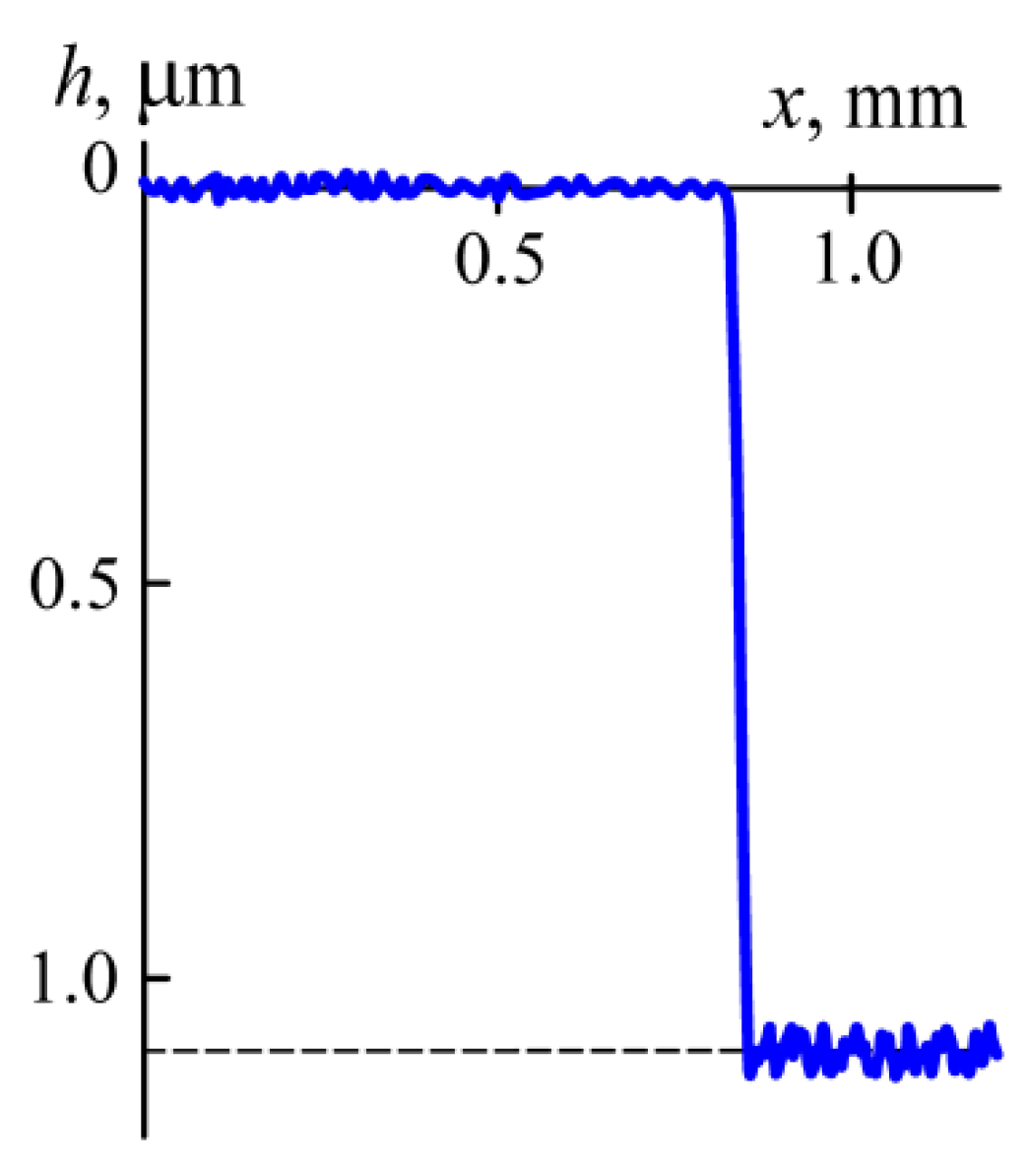 Machines 08 00042 g005