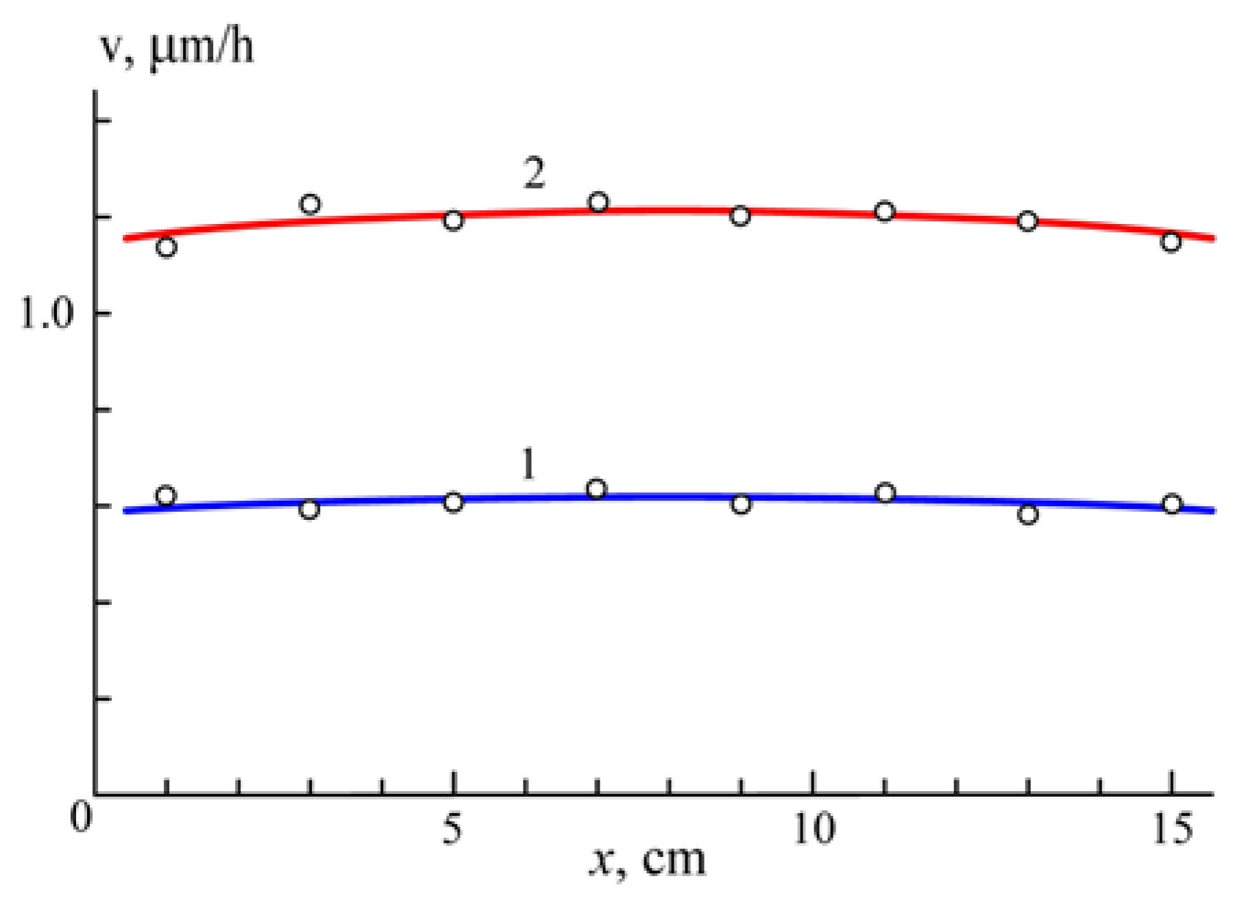 Machines 08 00042 g006