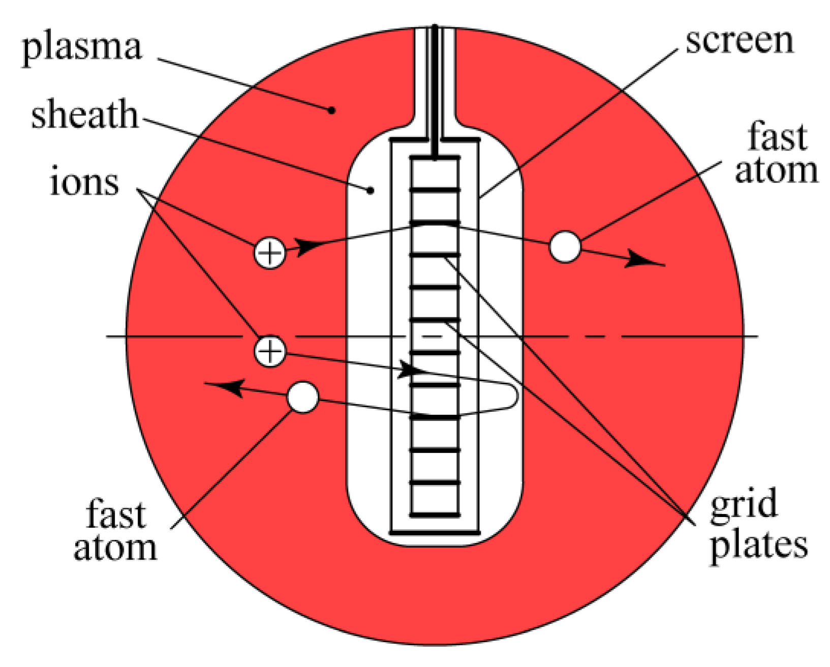 Machines 08 00042 g007