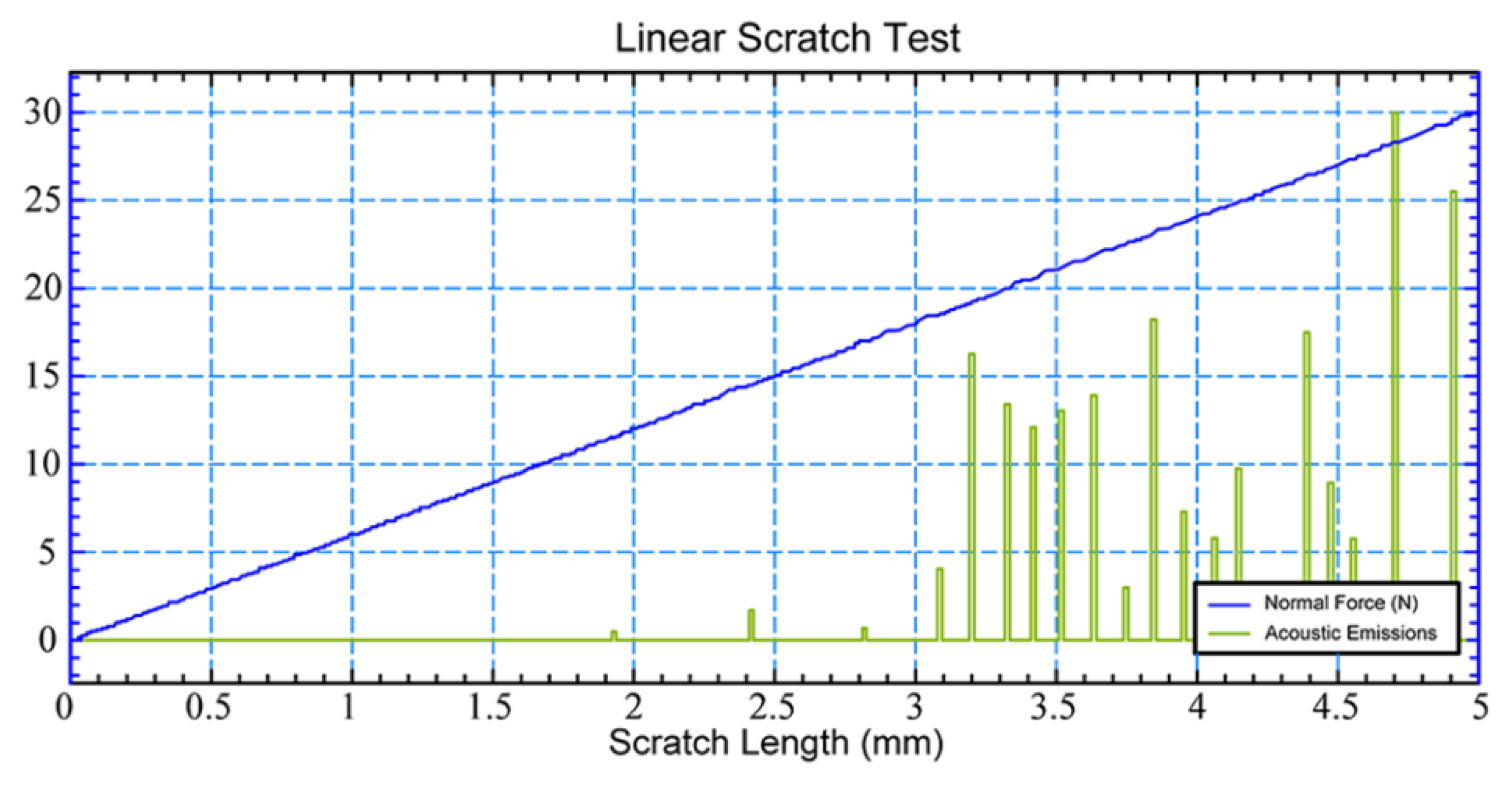 Machines 08 00042 g010
