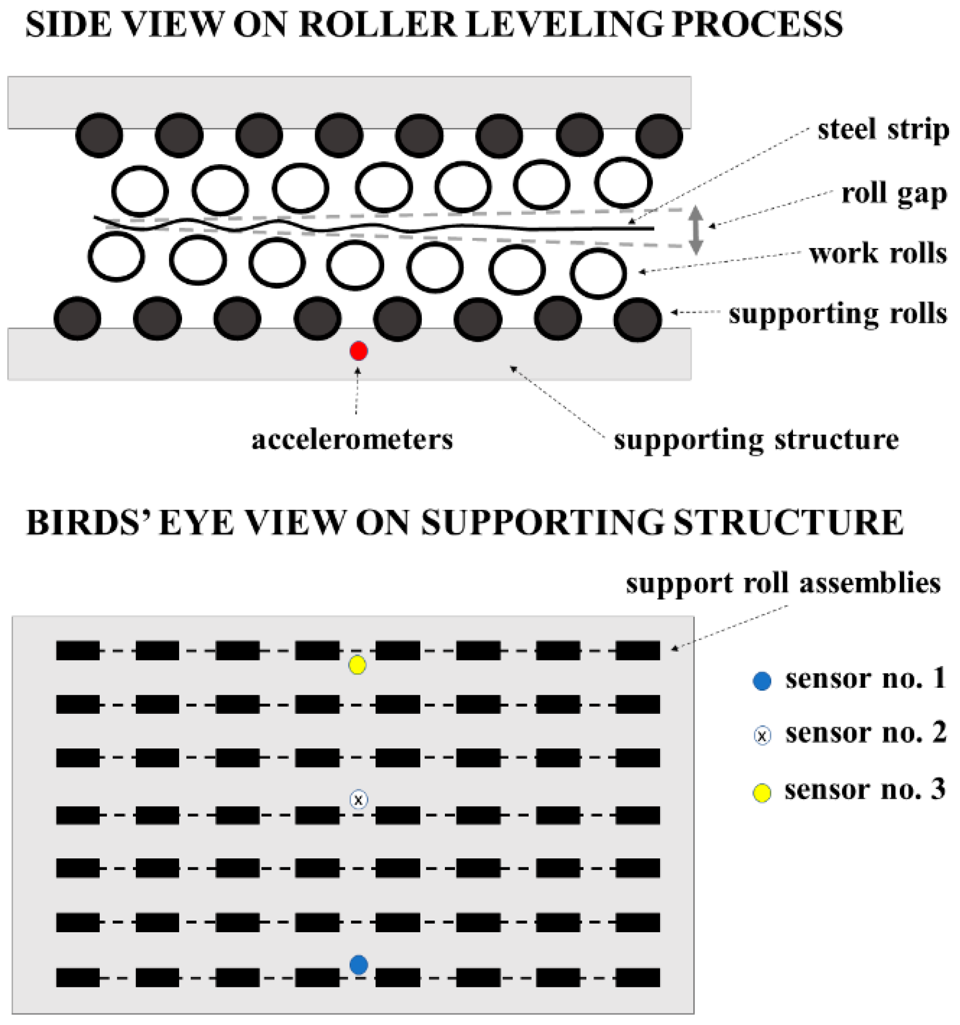 Machines 08 00043 g002