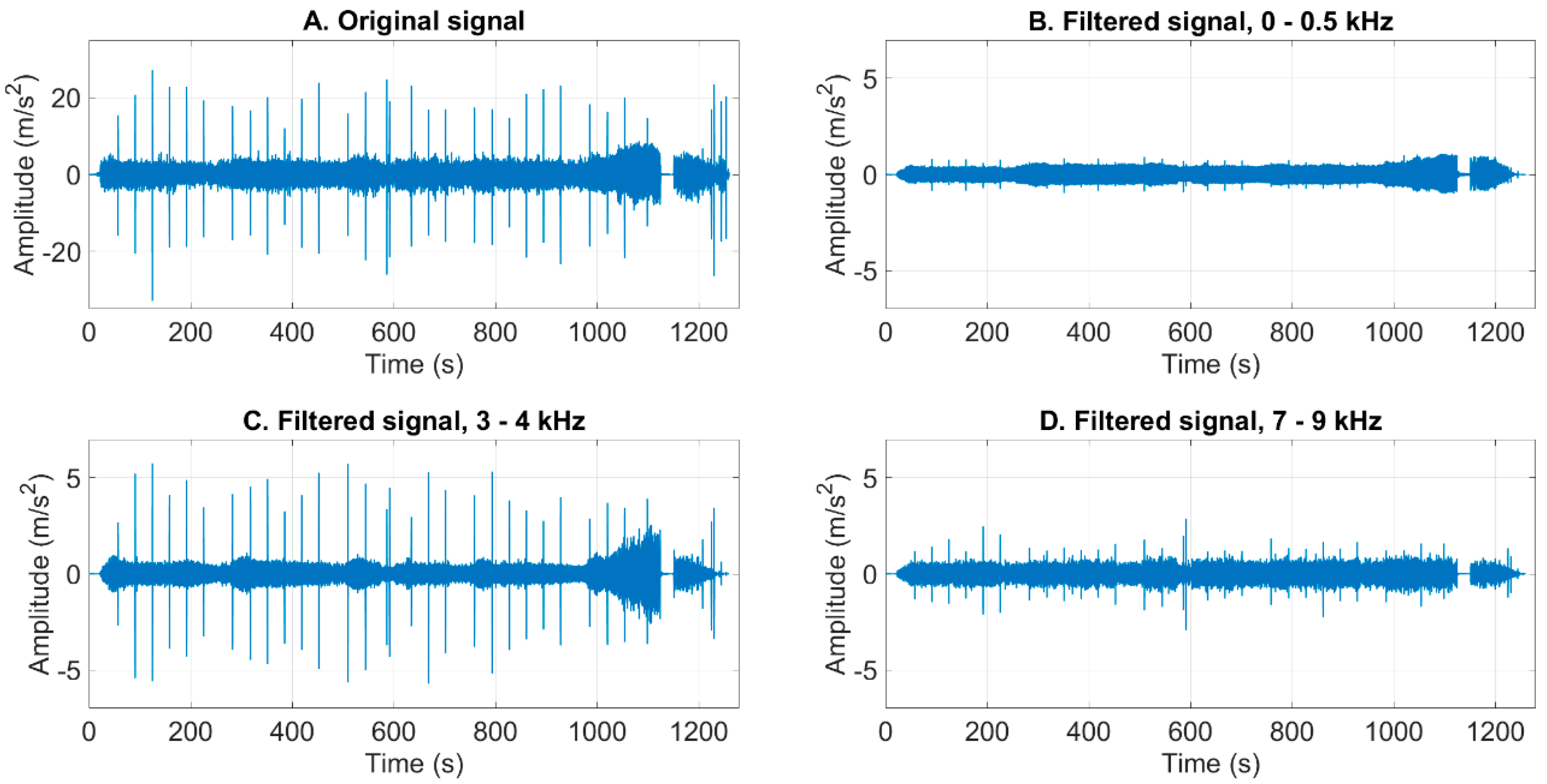 Machines 08 00043 g004