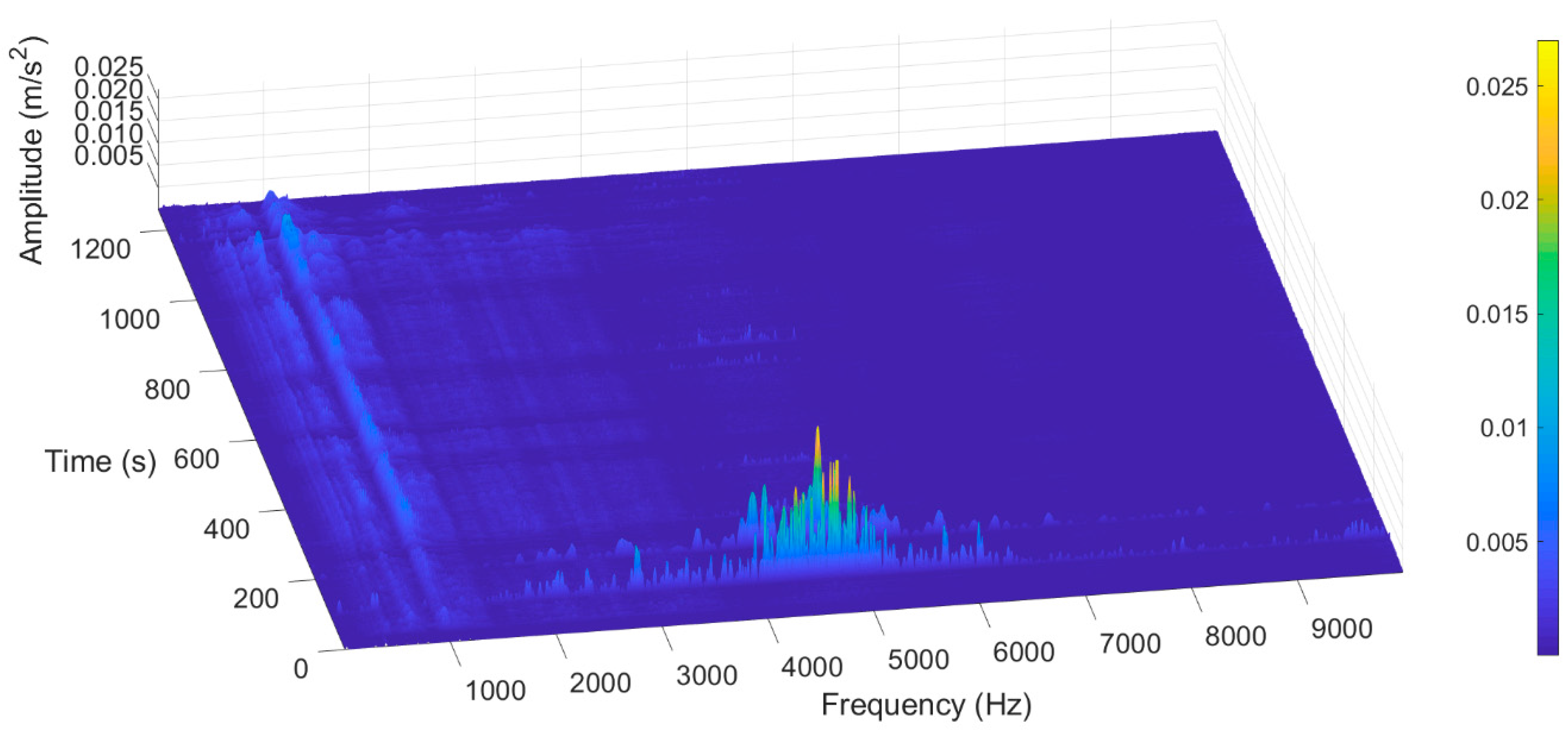 Machines 08 00043 g006