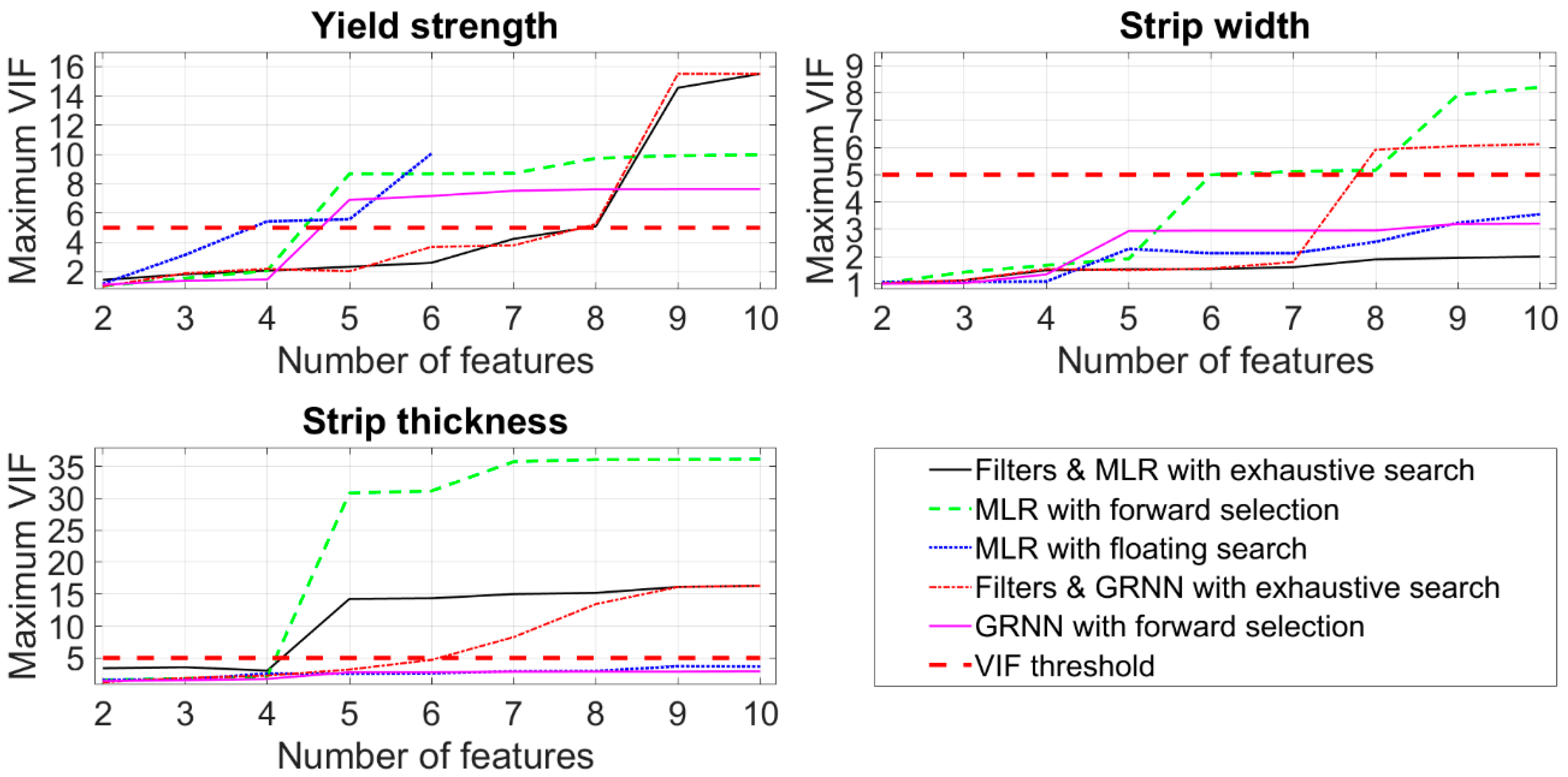 Machines 08 00043 g009
