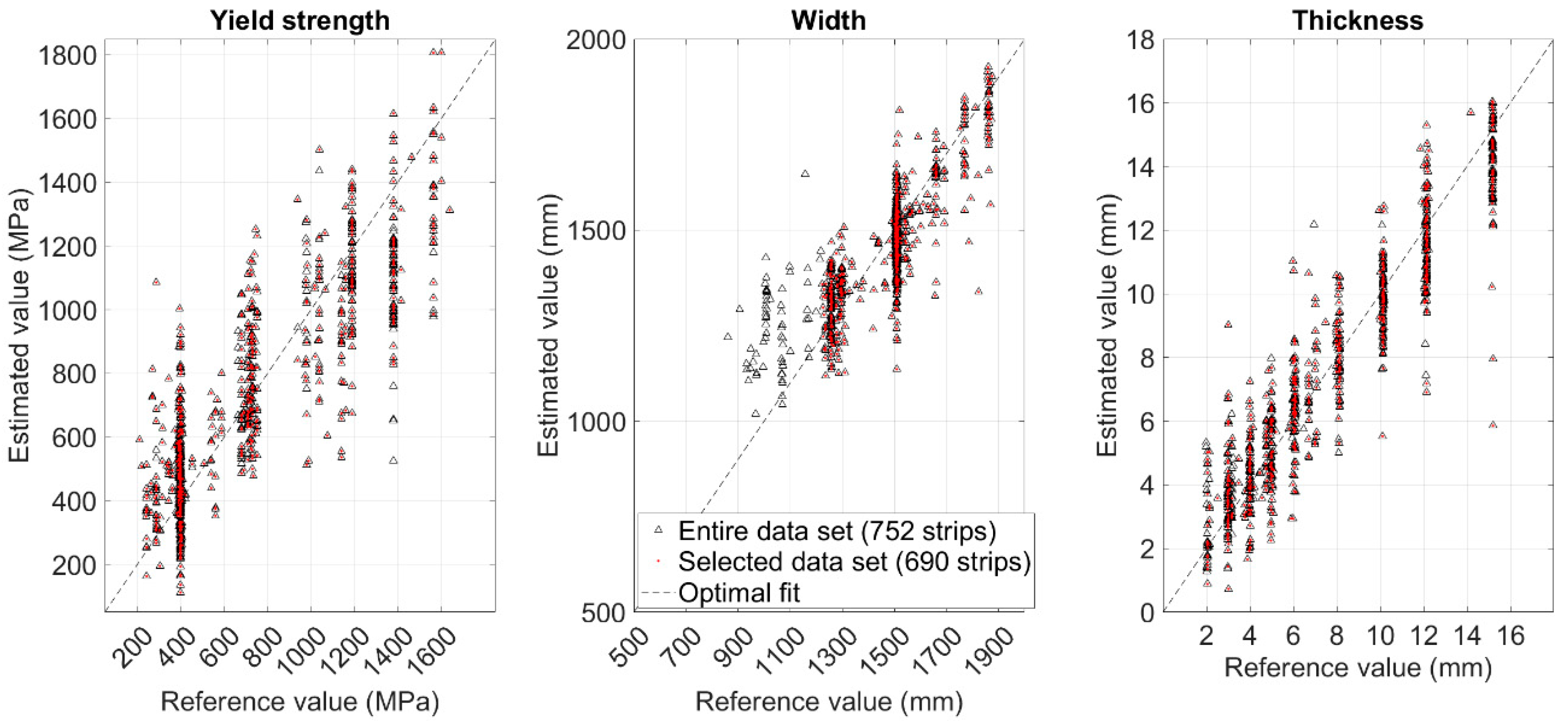 Machines 08 00043 g012