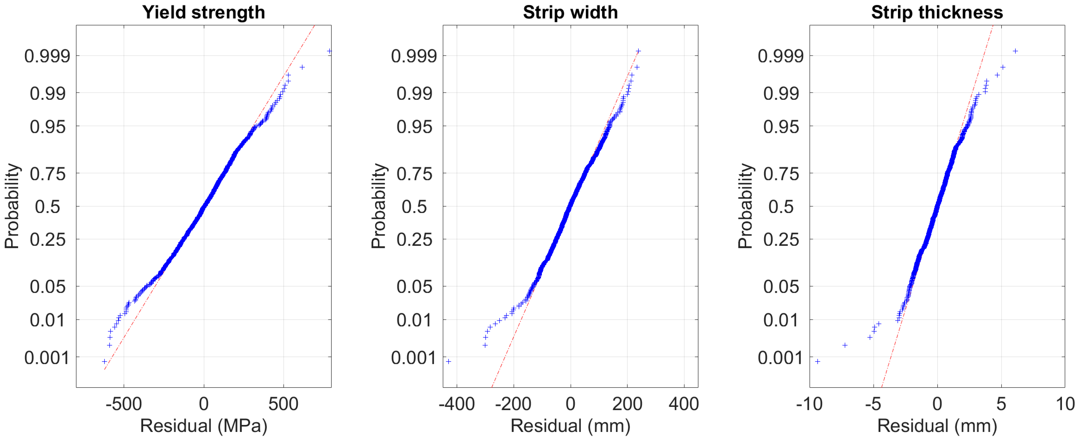 Machines 08 00043 g013