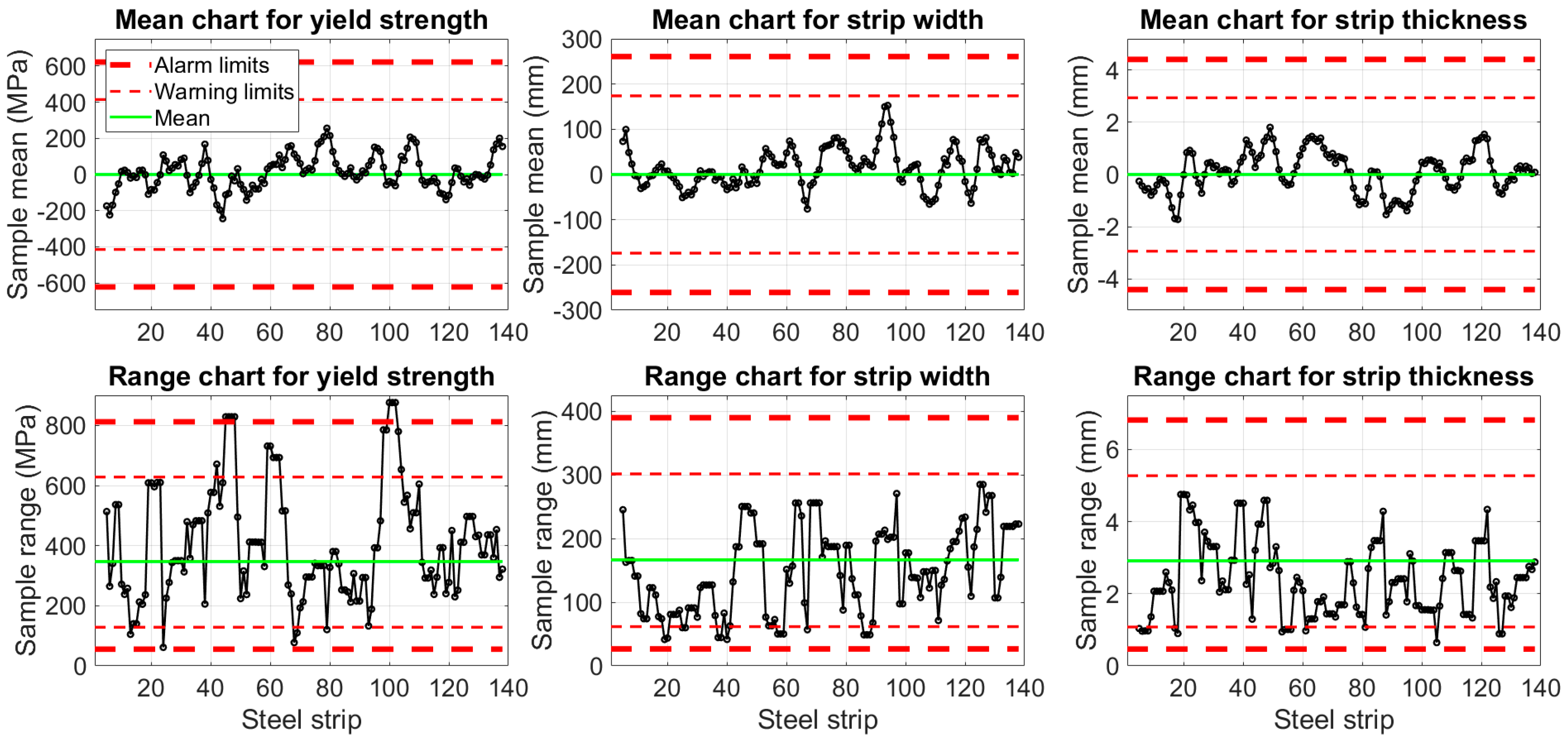 Machines 08 00043 g014