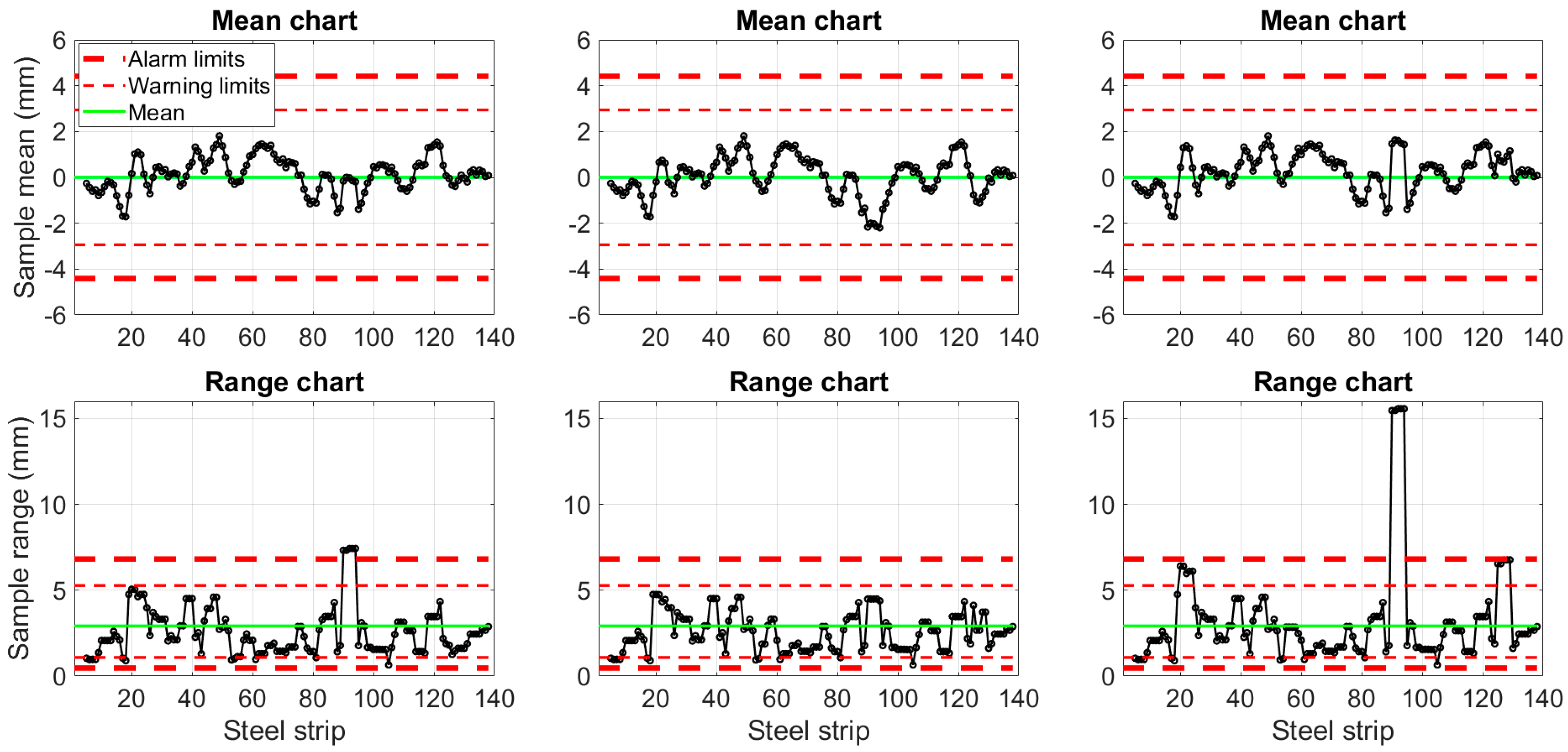 Machines 08 00043 g017