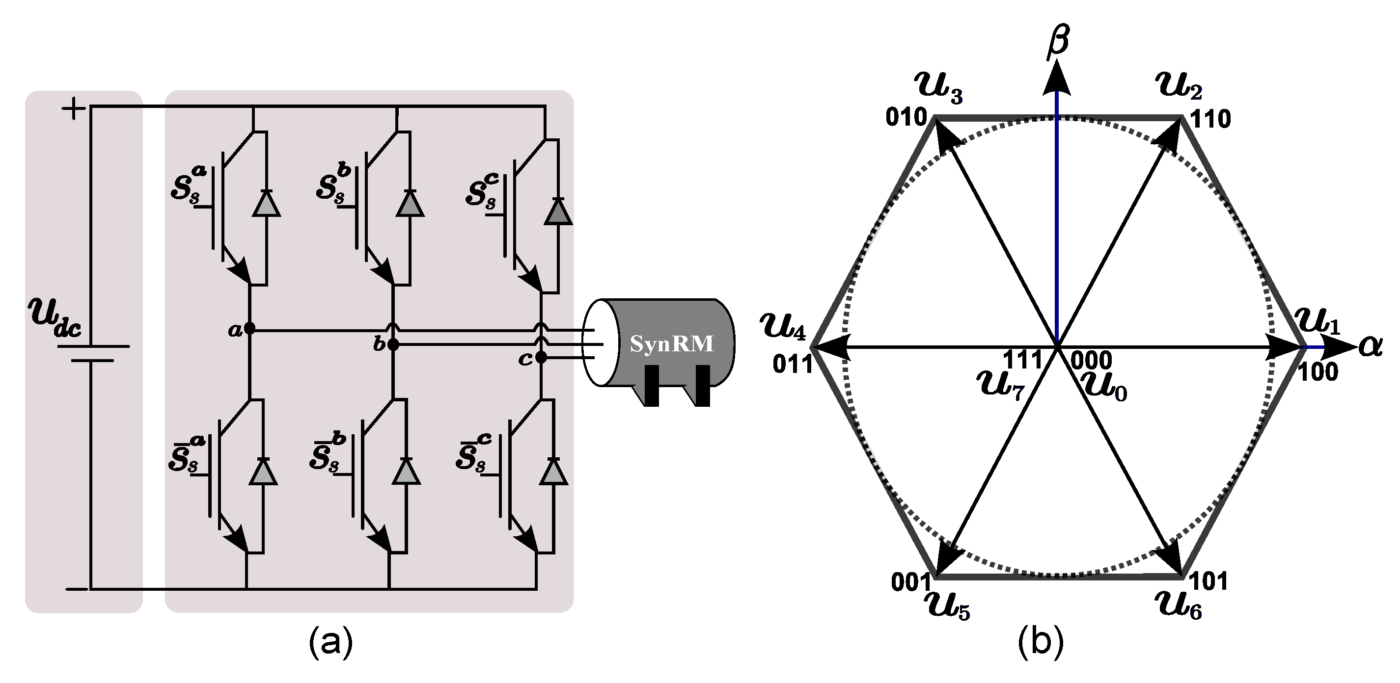 Machines 08 00044 g001 Machines 08 00044 g001