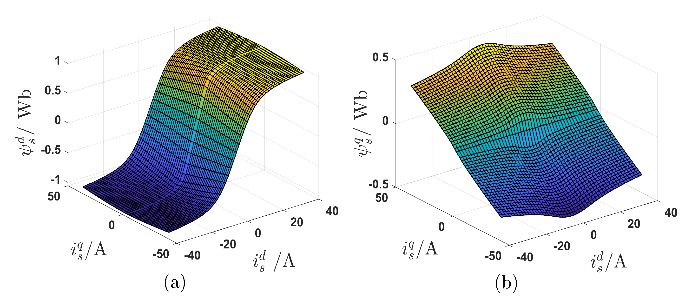Machines 08 00044 g002 Machines 08 00044 g002