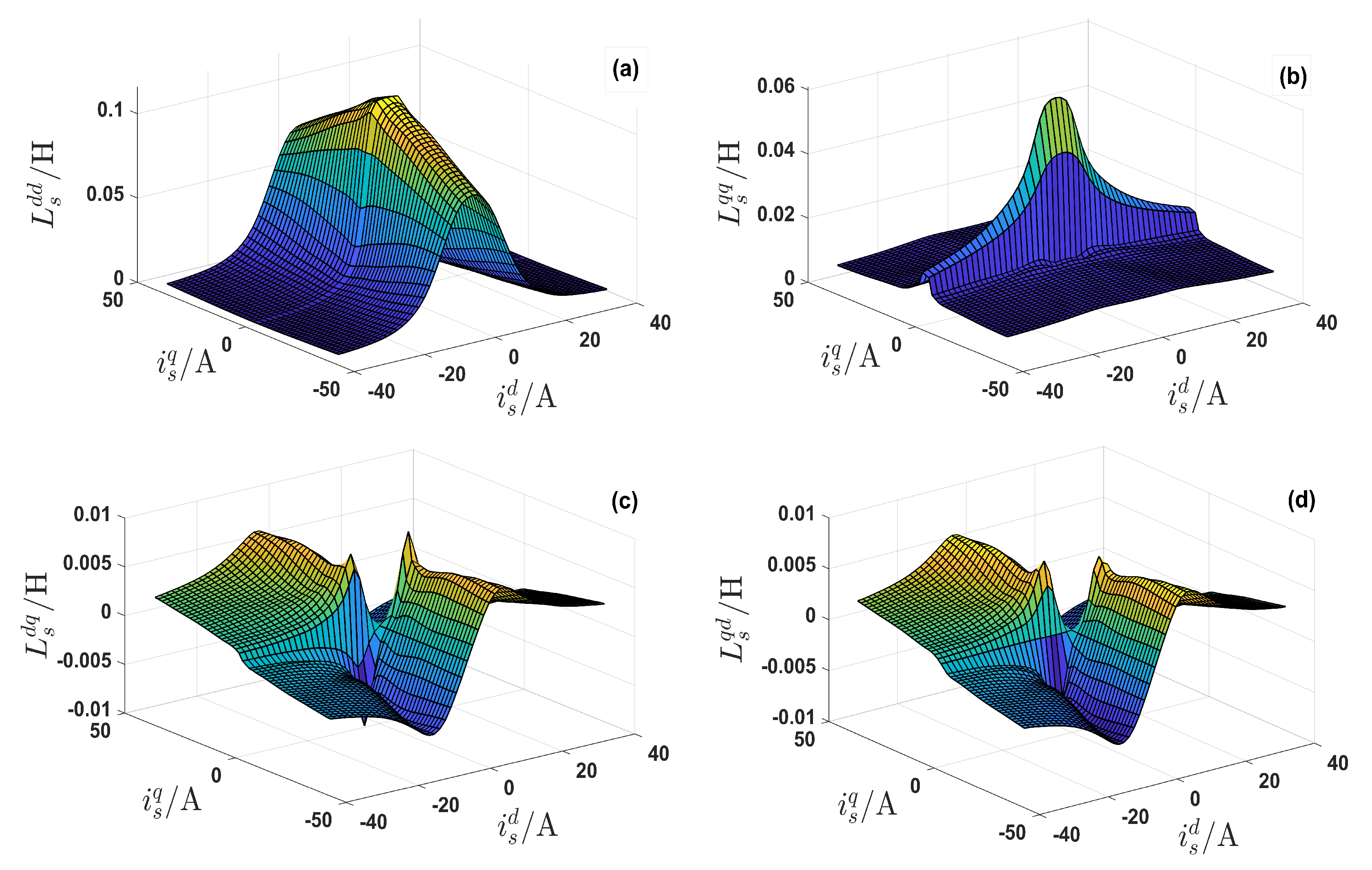 Machines 08 00044 g003 Machines 08 00044 g003