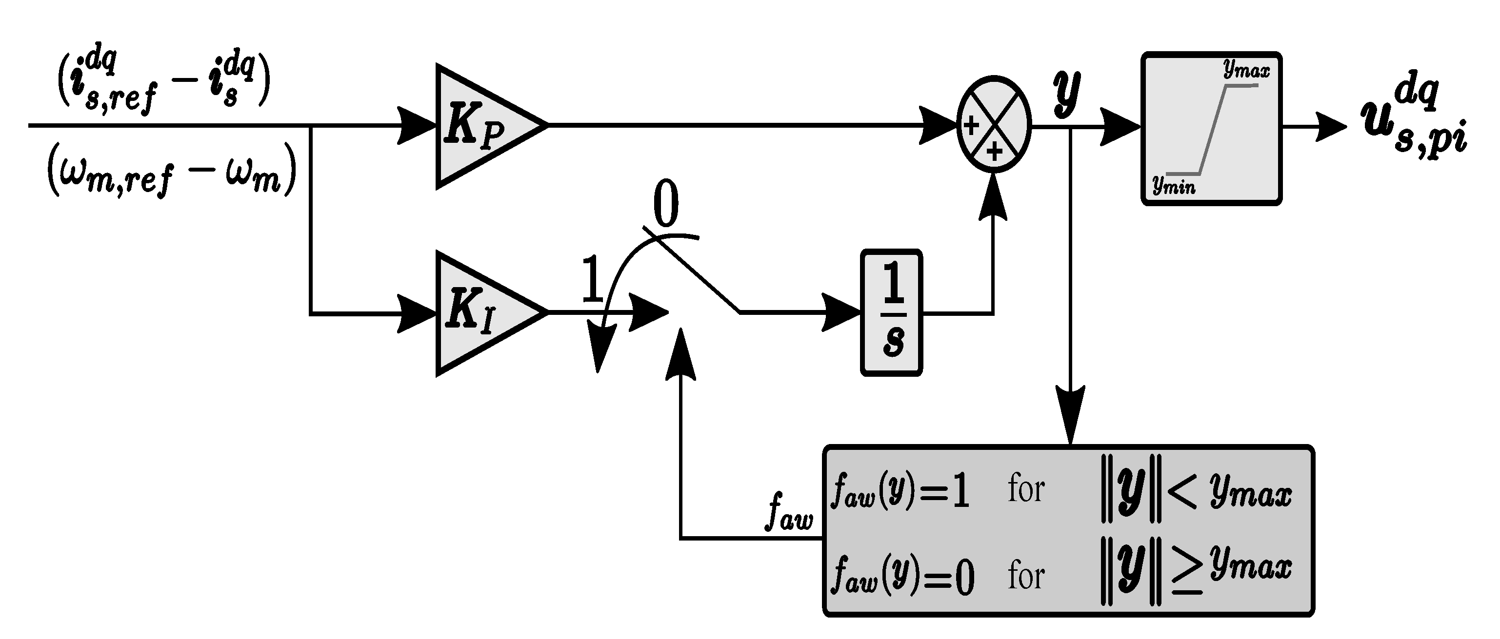 Machines 08 00044 g004 Machines 08 00044 g004