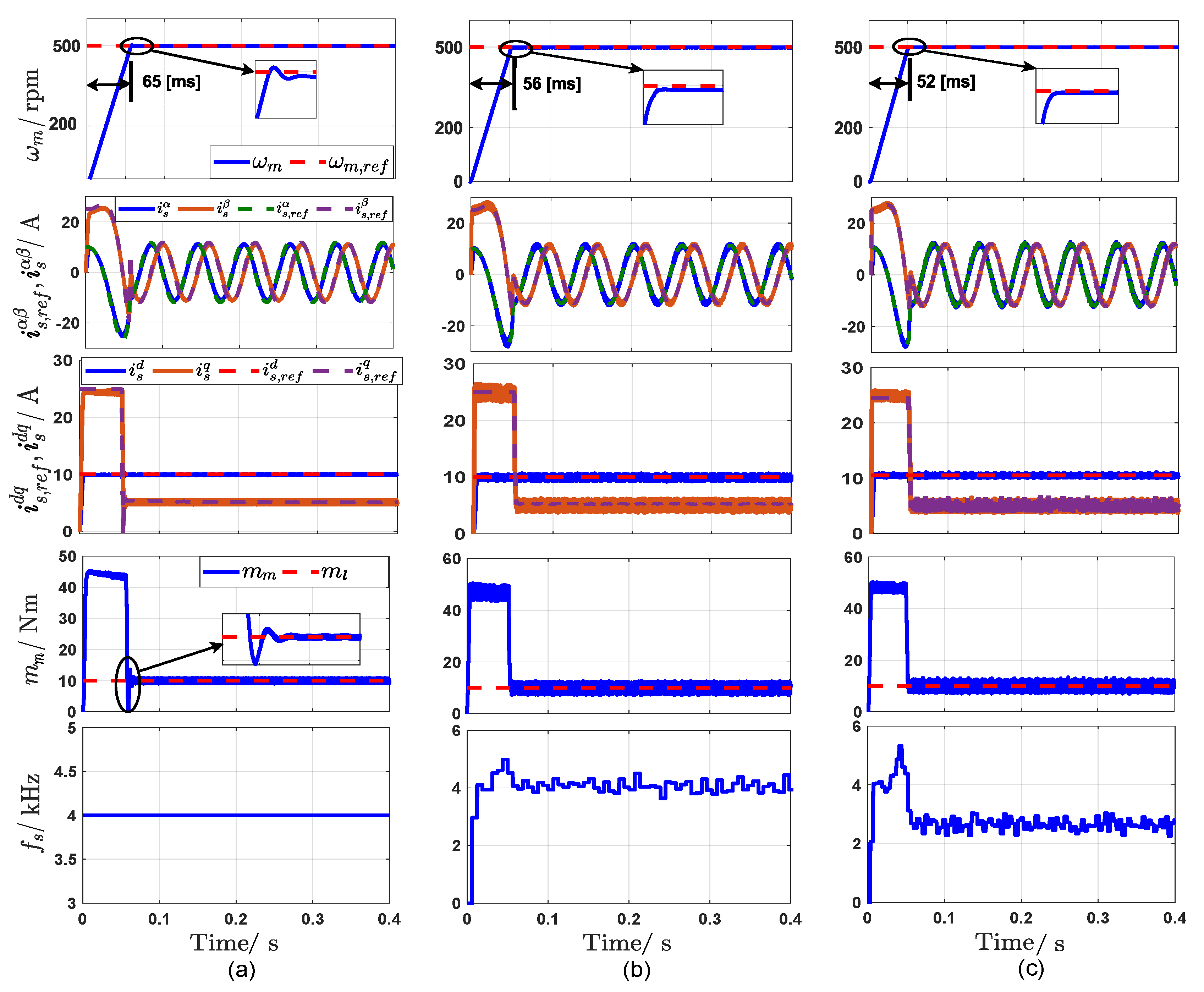 Machines 08 00044 g009 Machines 08 00044 g009