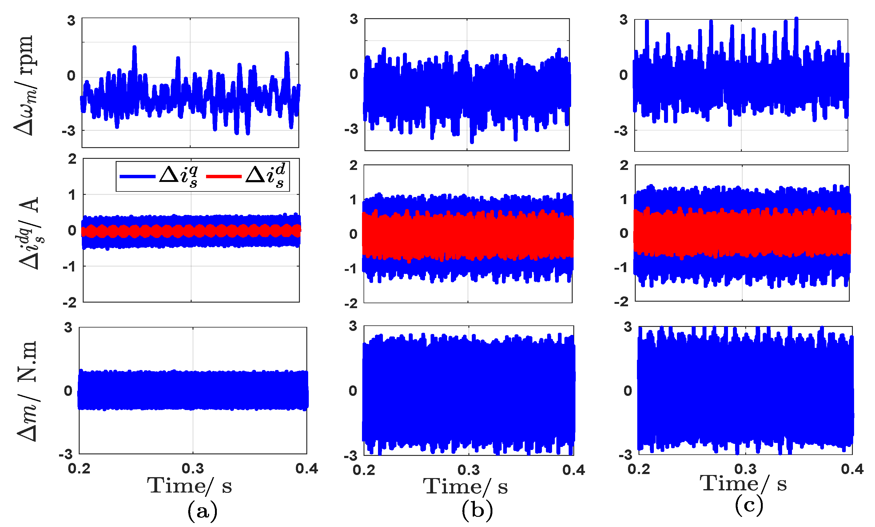 Machines 08 00044 g011 Machines 08 00044 g011