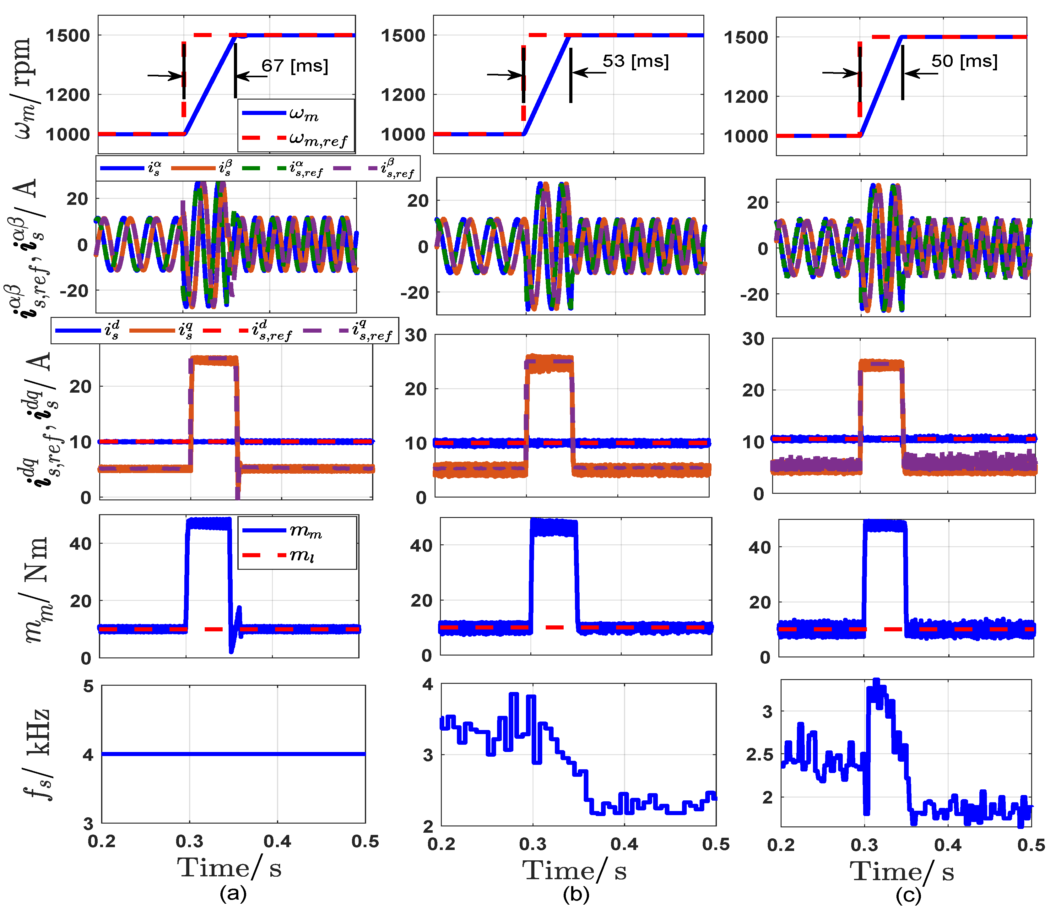 Machines 08 00044 g012 Machines 08 00044 g012