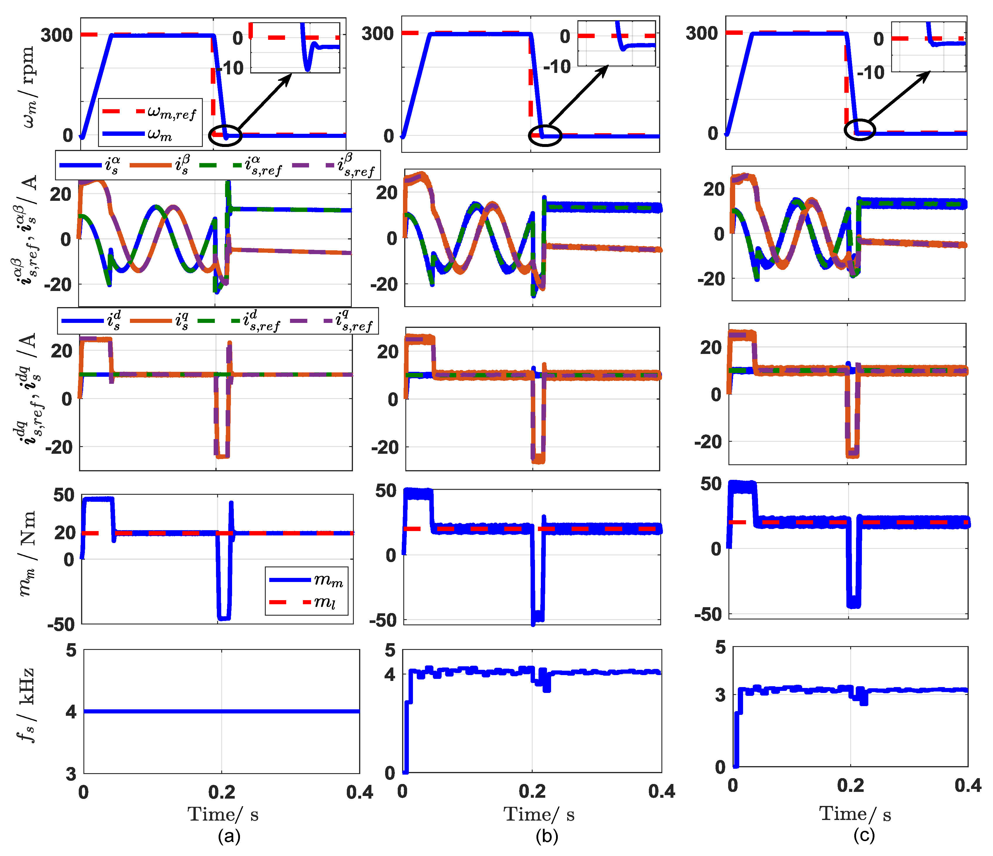 Machines 08 00044 g014 Machines 08 00044 g014