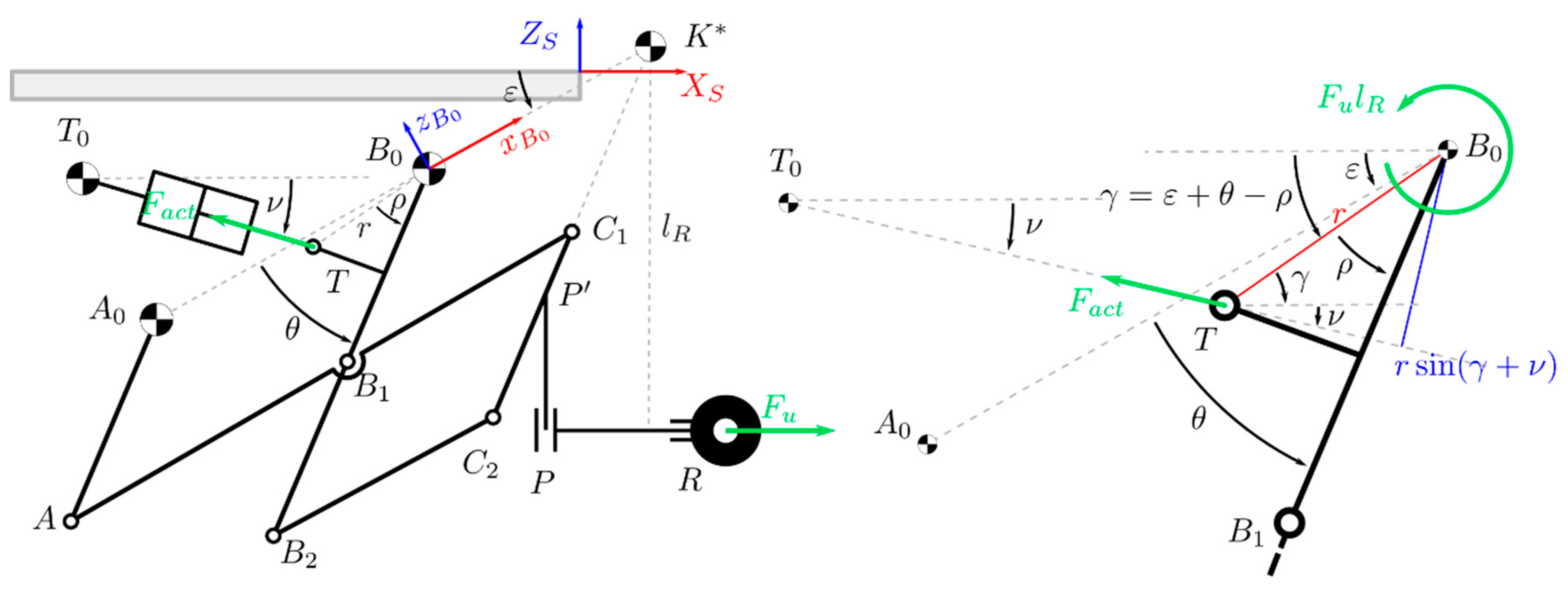 Machines 08 00045 g006