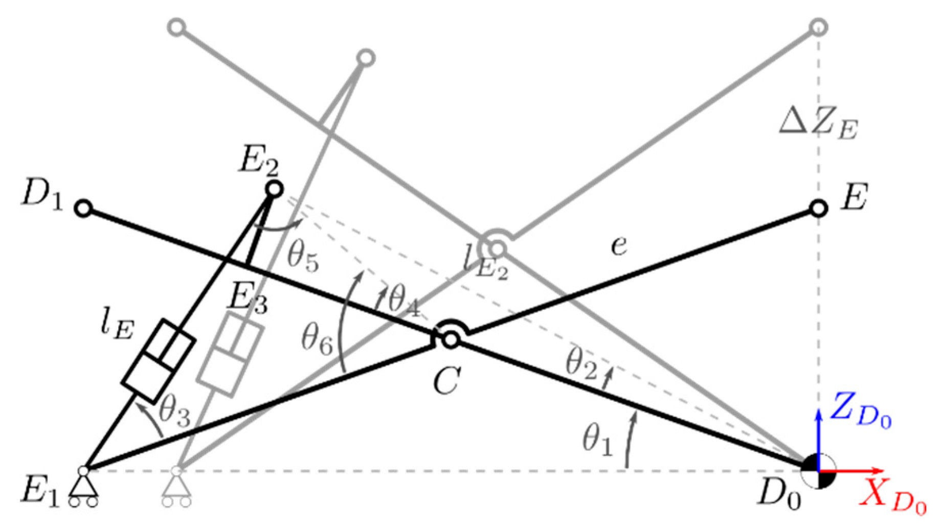 Machines 08 00045 g010