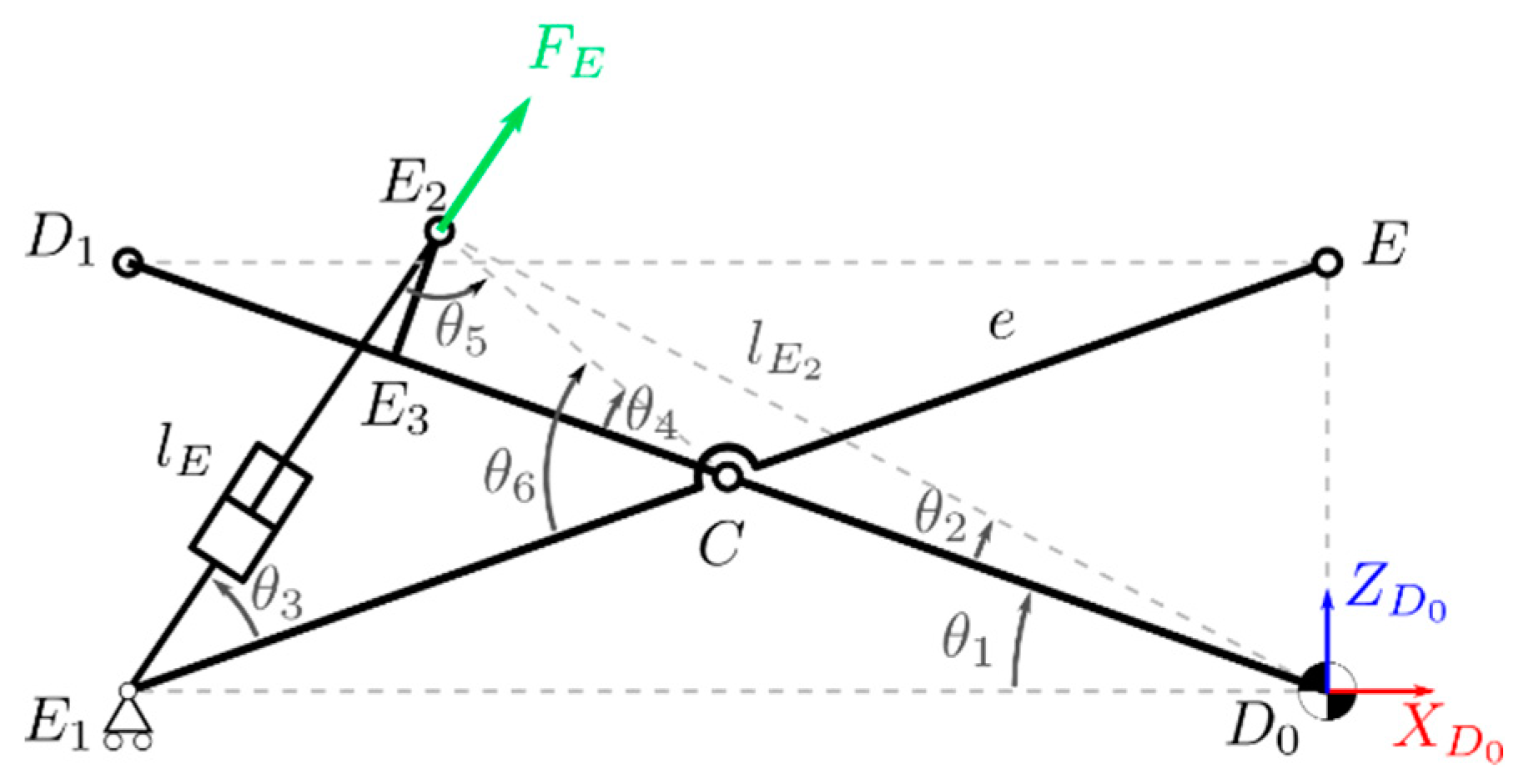 Machines 08 00045 g011