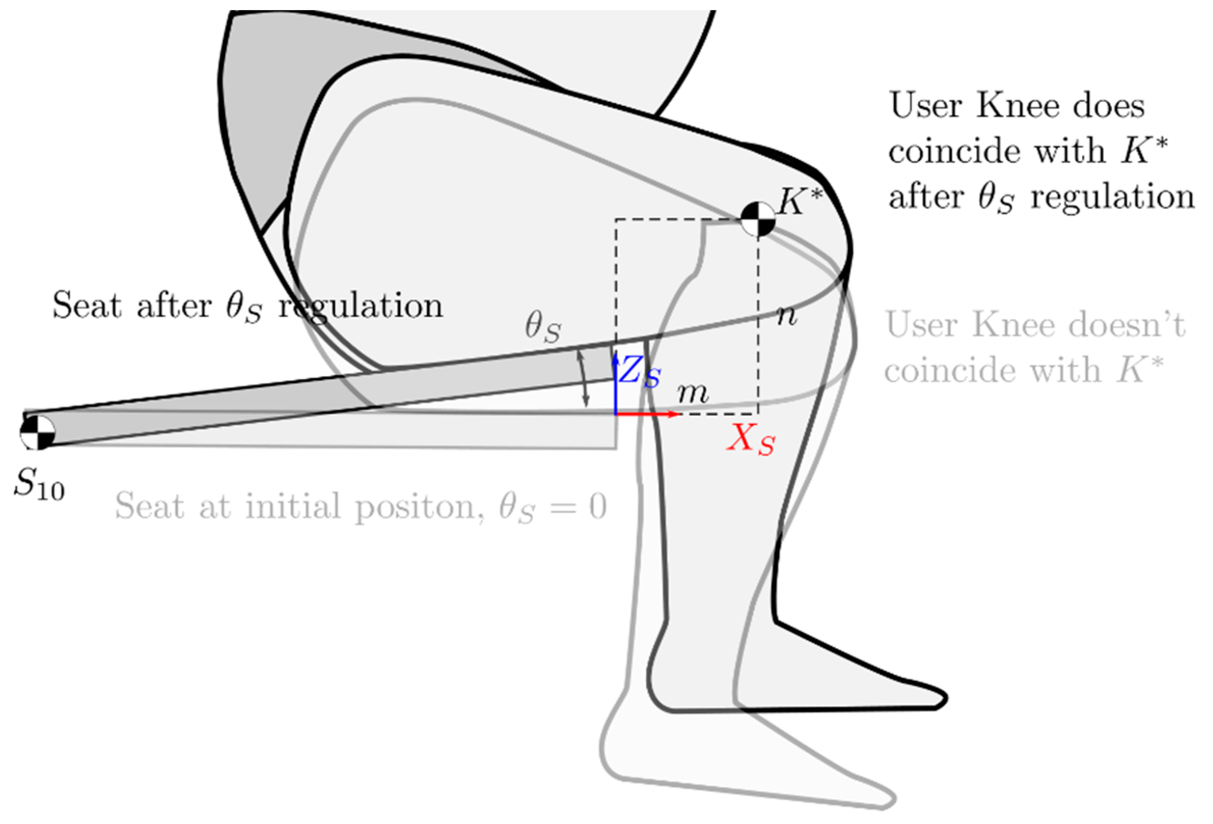 Machines 08 00045 g014