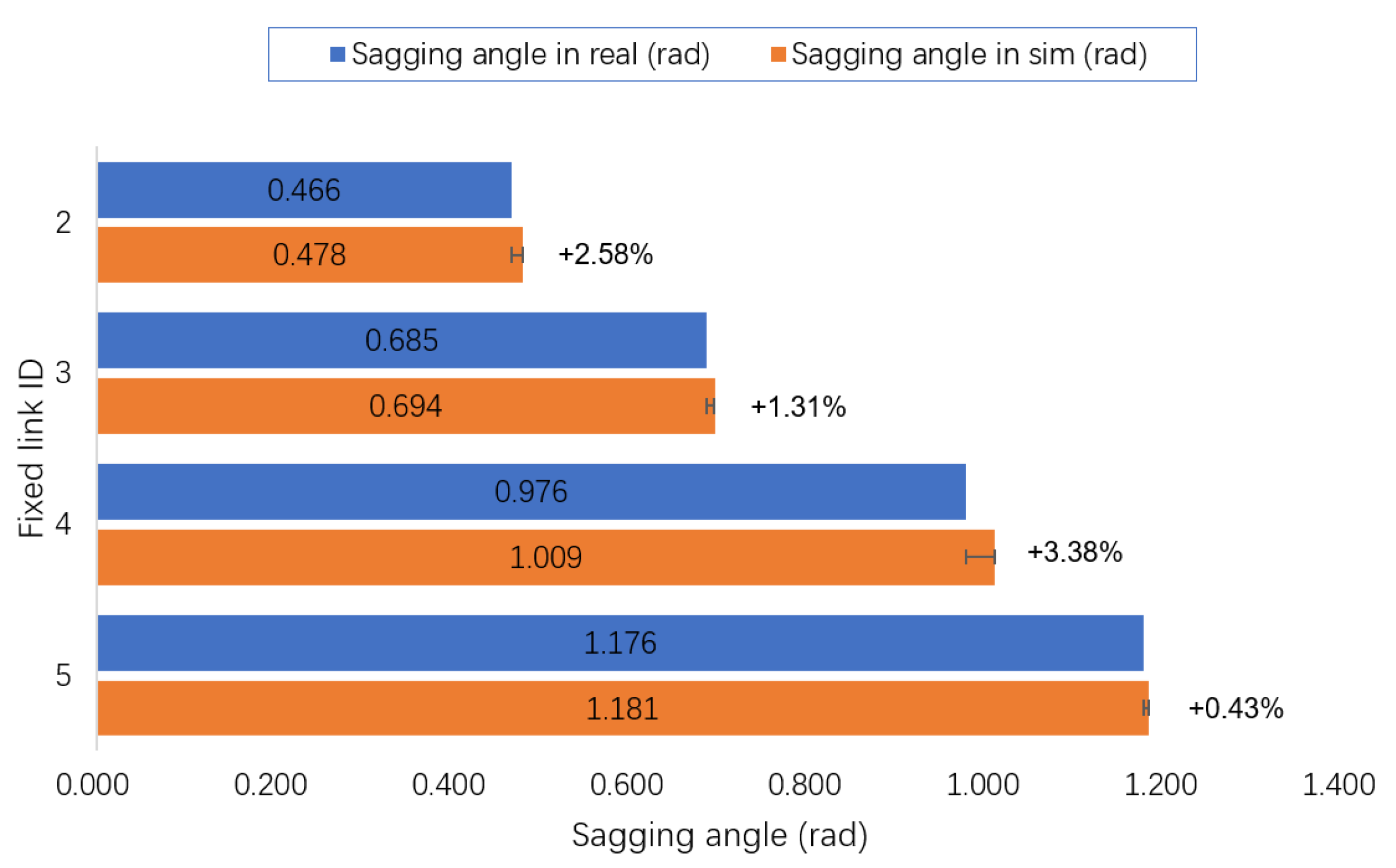 Machines 08 00046 g029