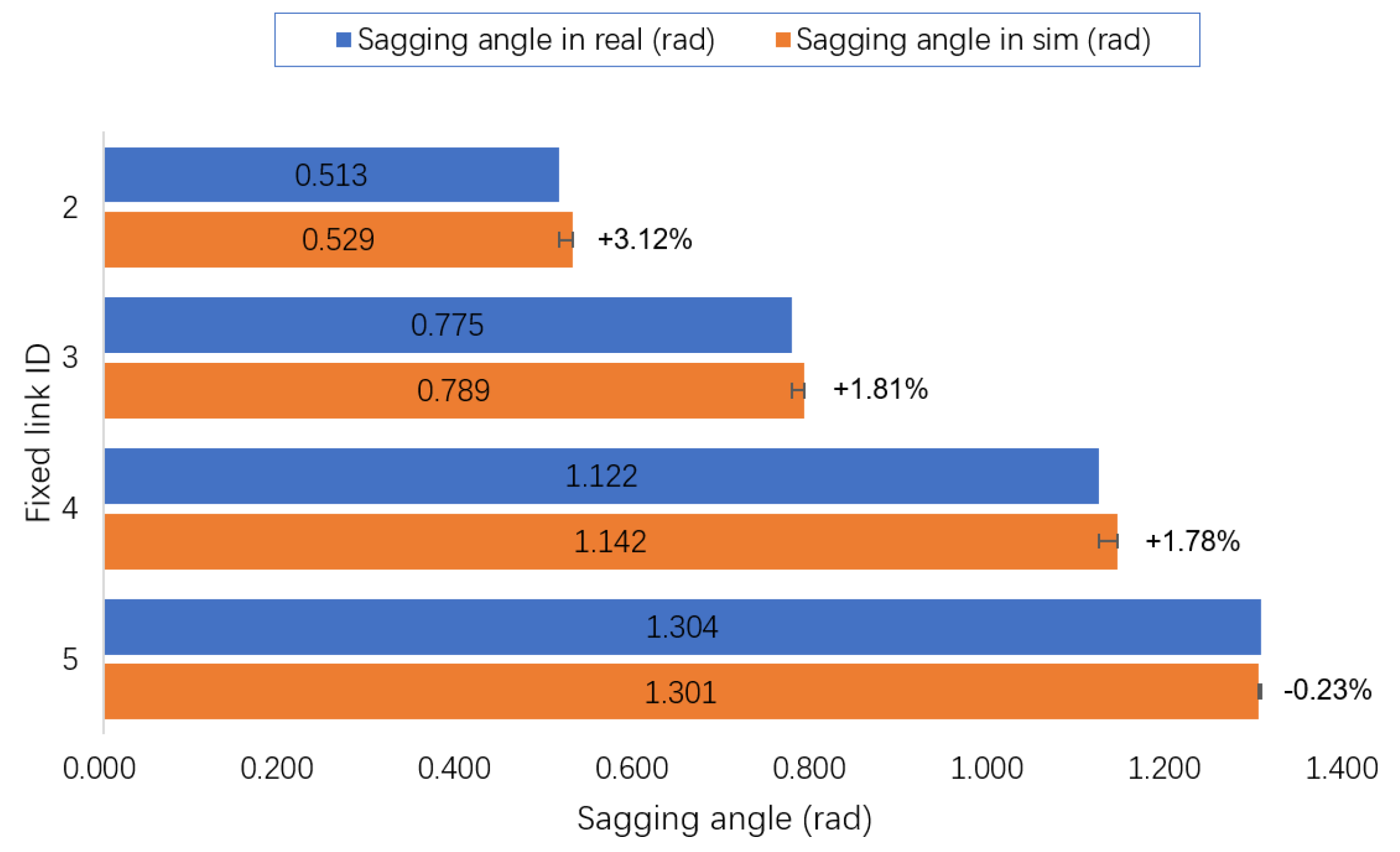 Machines 08 00046 g030