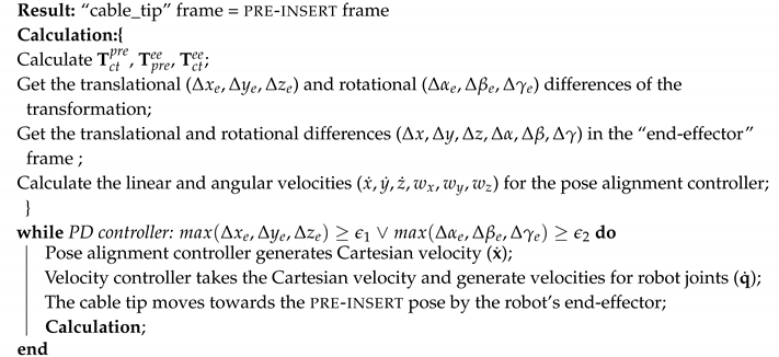 Machines 08 00046 i001