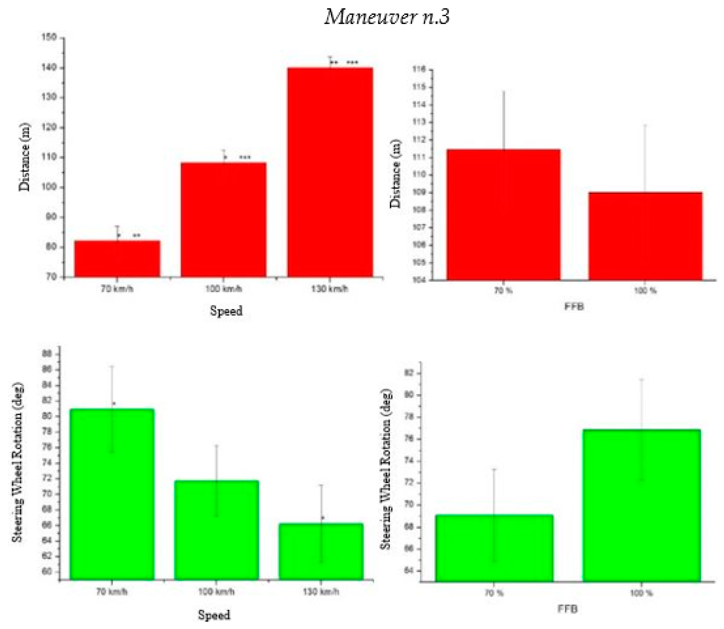 Machines 08 00047 g006b Machines 08 00047 g006b