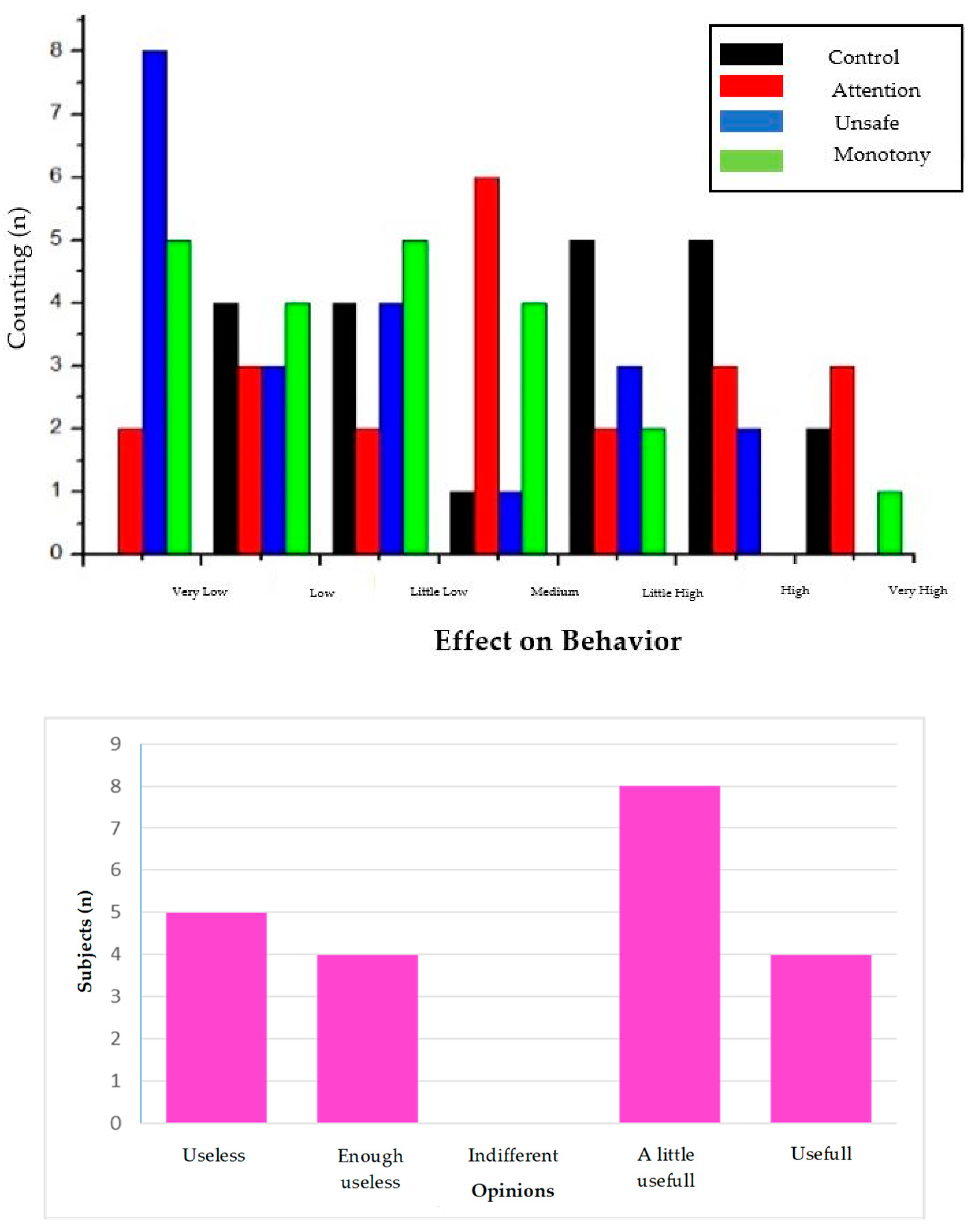 Machines 08 00047 g008b Machines 08 00047 g008b