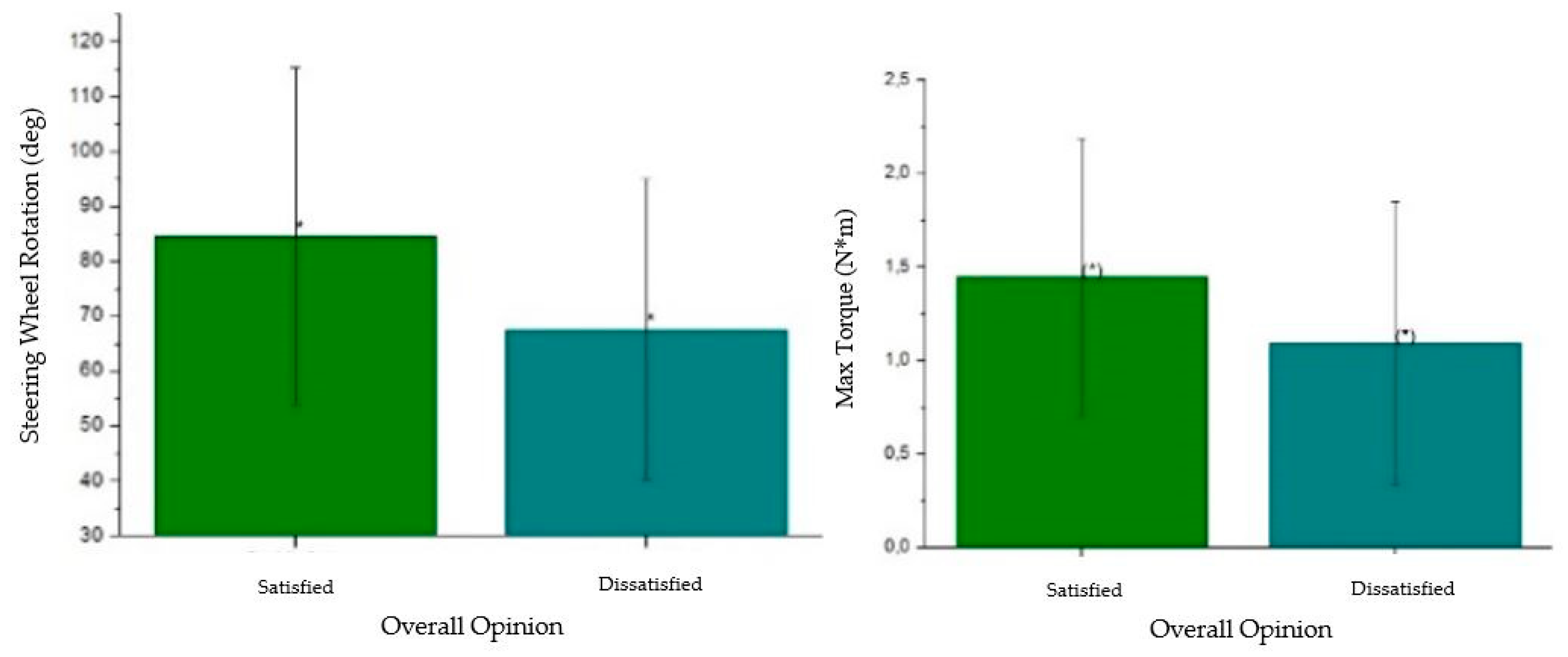 Machines 08 00047 g010 Machines 08 00047 g010