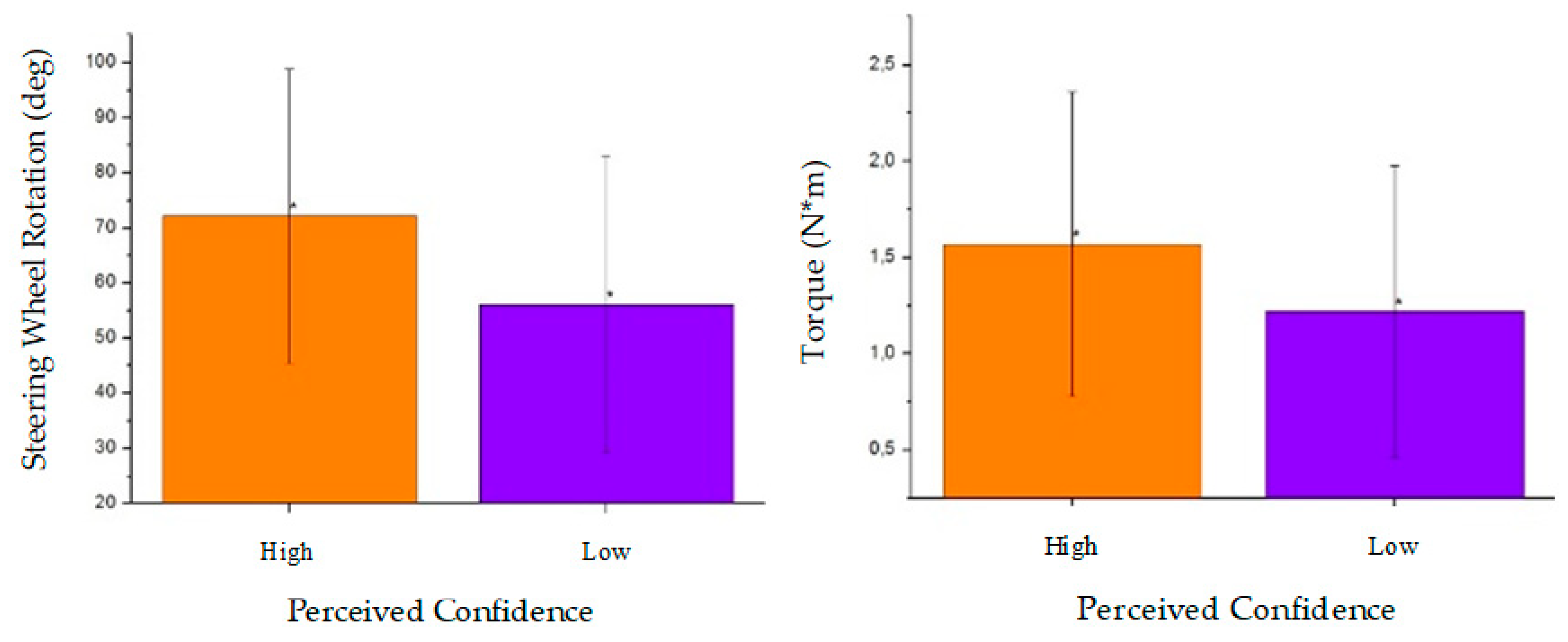 Machines 08 00047 g011 Machines 08 00047 g011