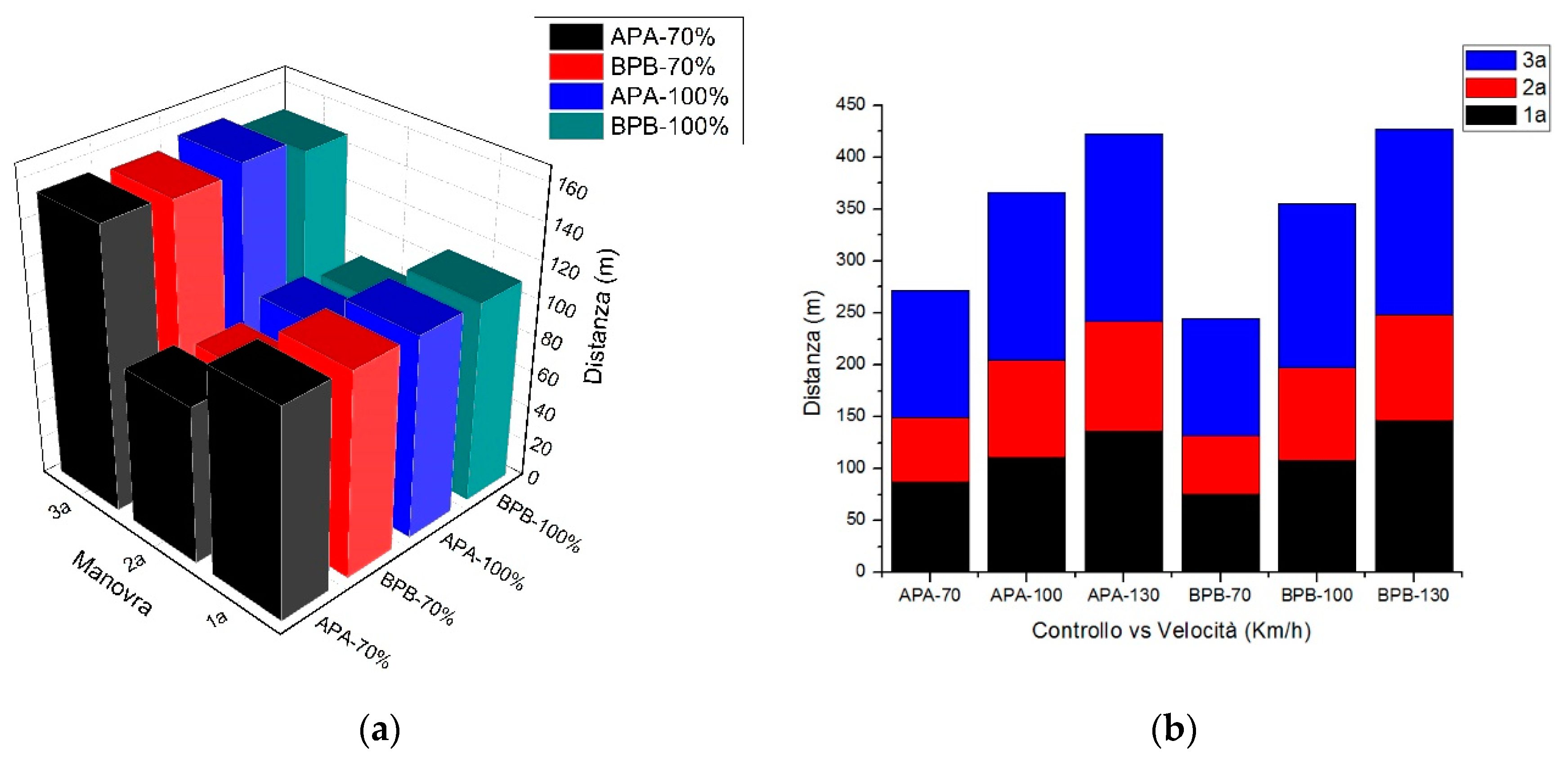 Machines 08 00047 g0a1a Machines 08 00047 g0a1a