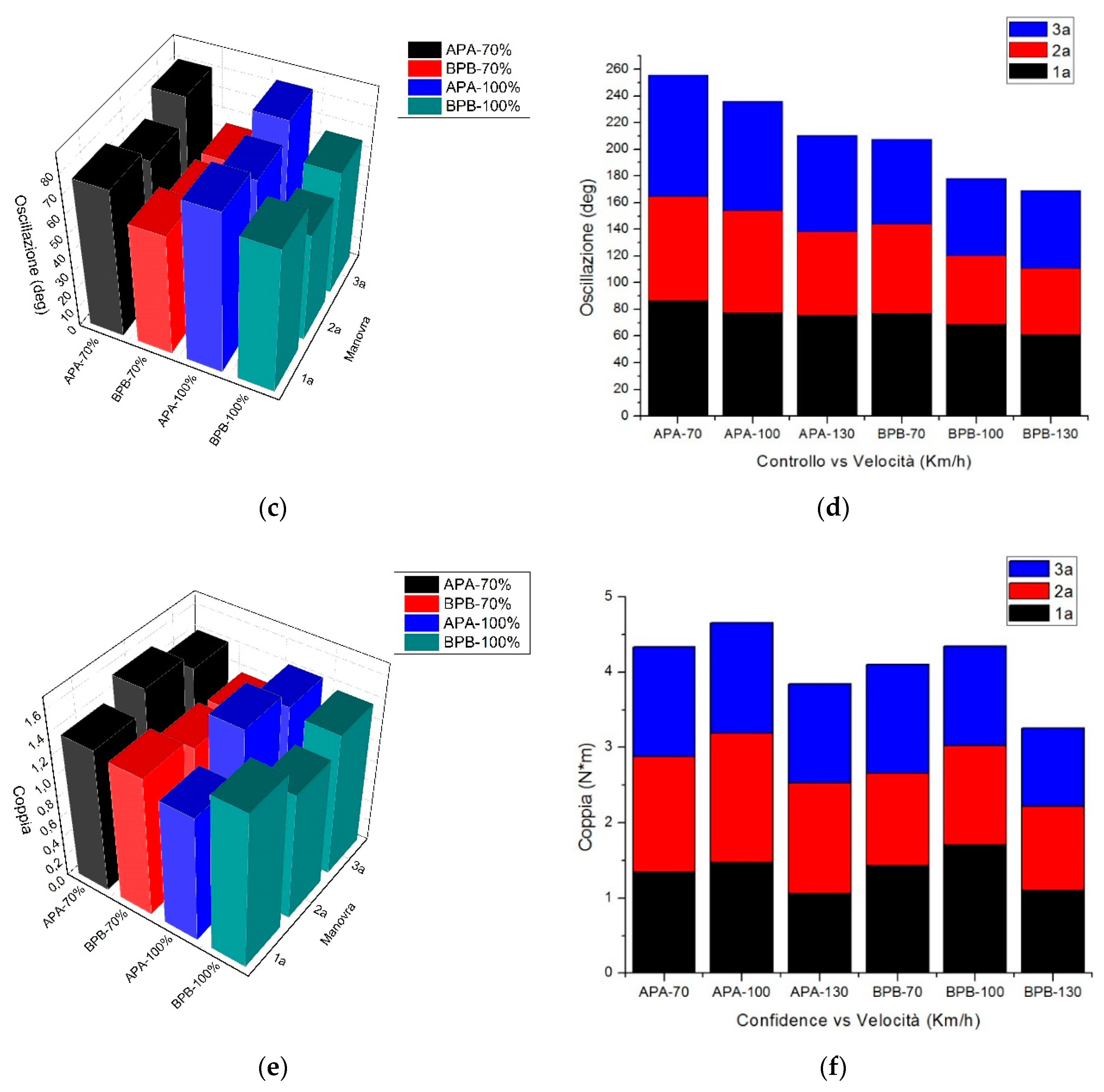Machines 08 00047 g0a1b Machines 08 00047 g0a1b