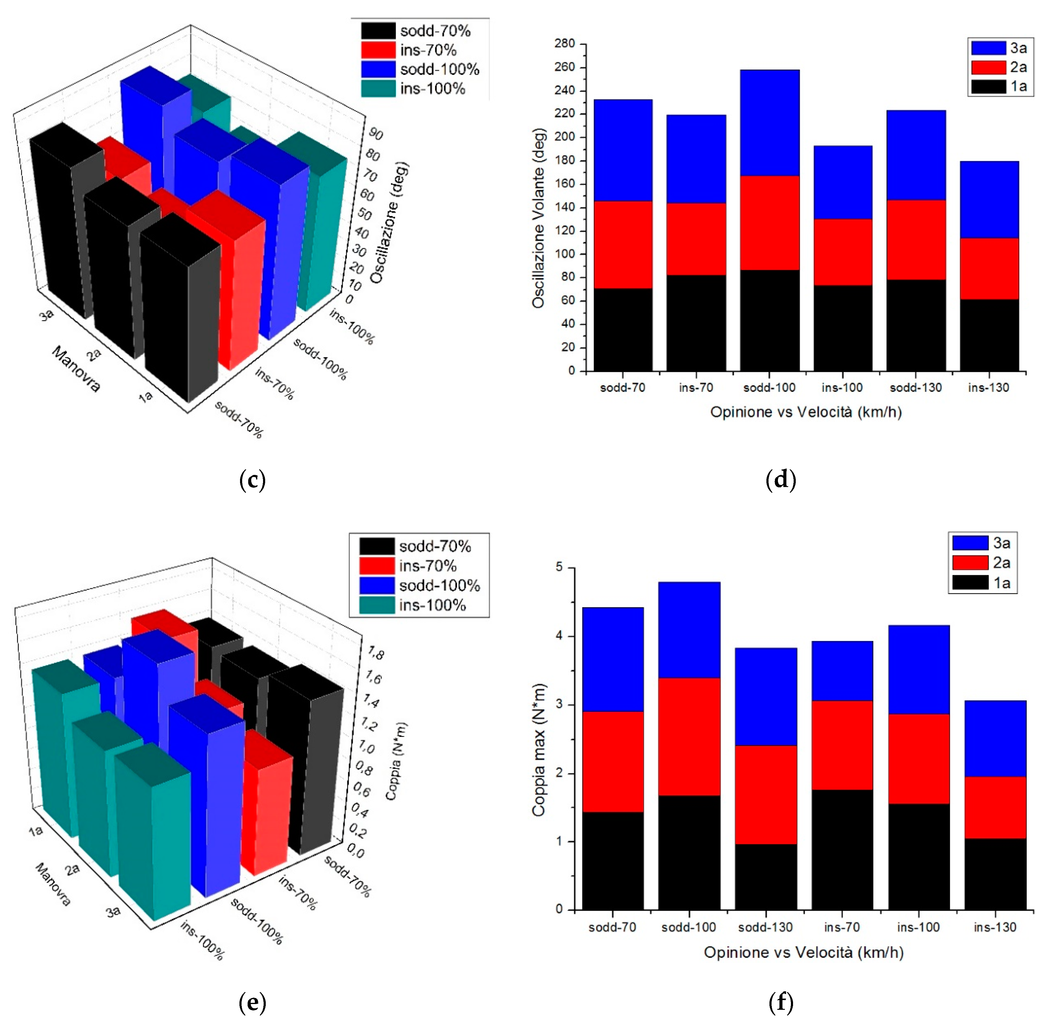 Machines 08 00047 g0a2b Machines 08 00047 g0a2b