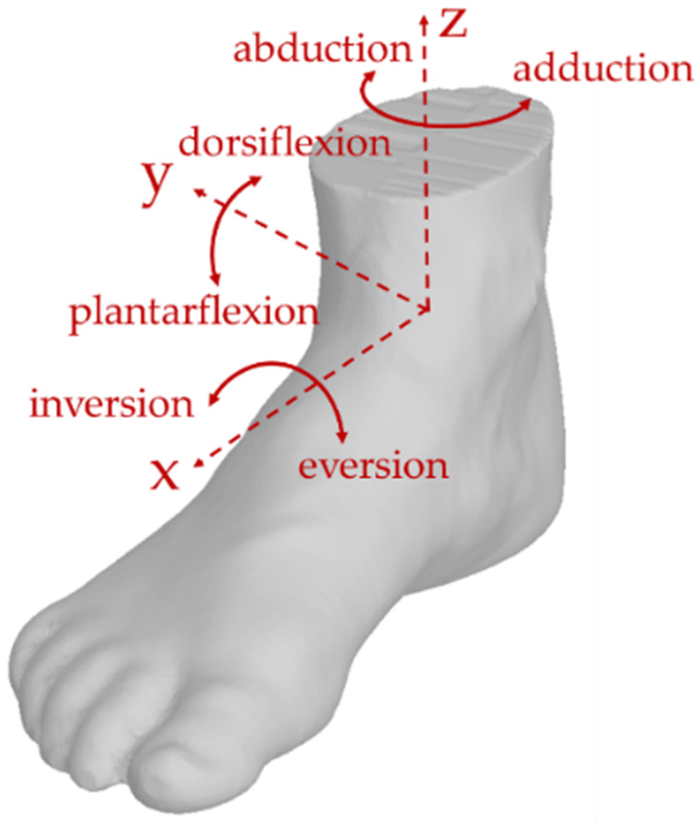 Machines 08 00048 g001