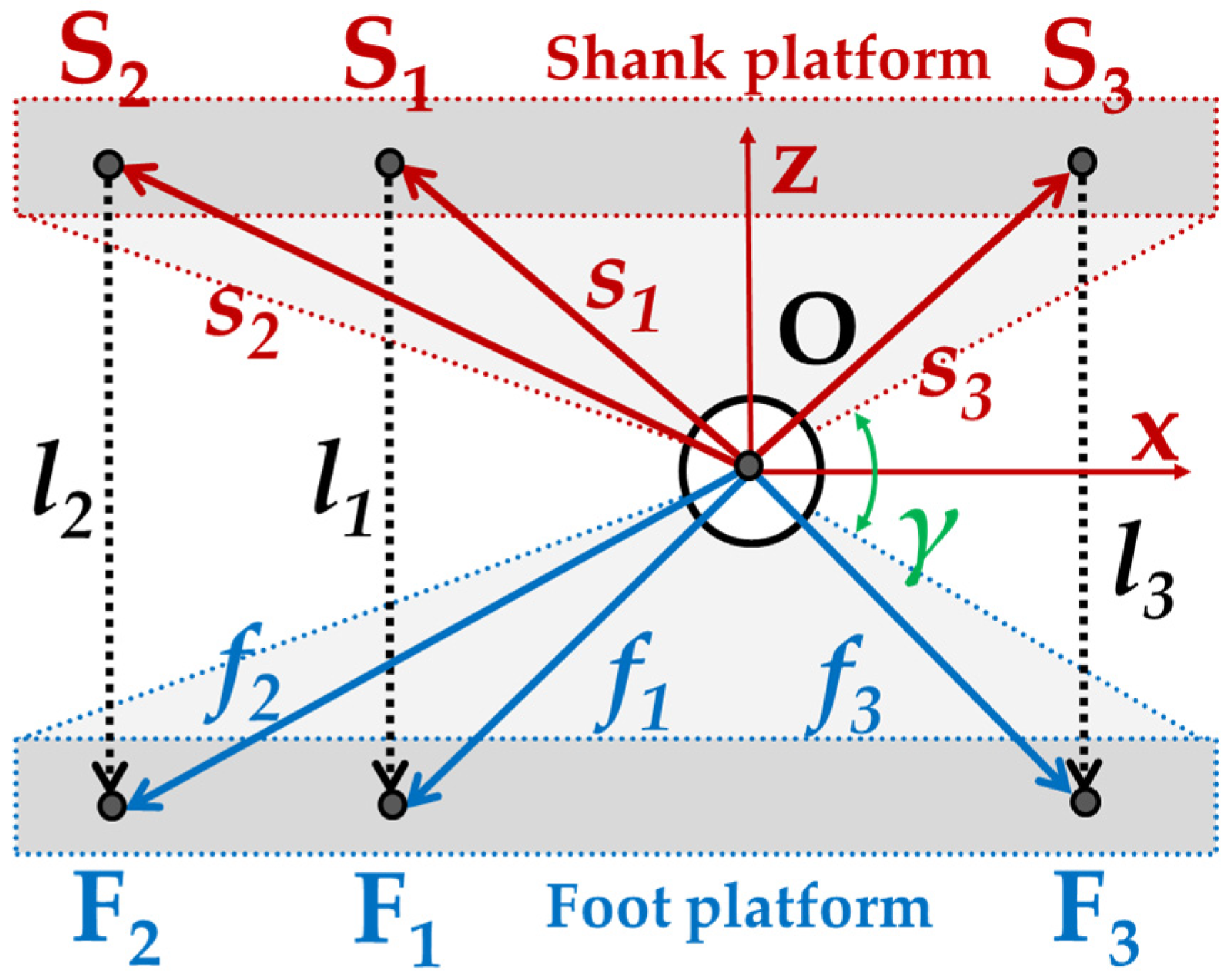 Machines 08 00048 g005