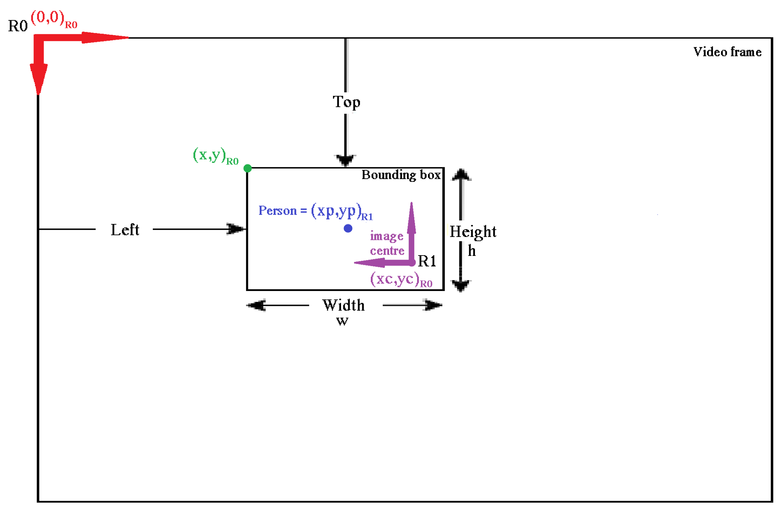 Machines 08 00049 g002 Machines 08 00049 g002