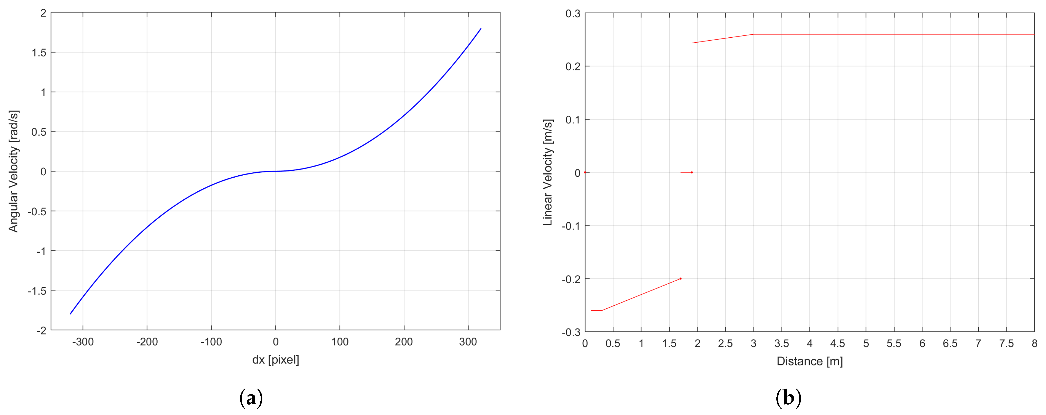 Machines 08 00049 g005 Machines 08 00049 g005