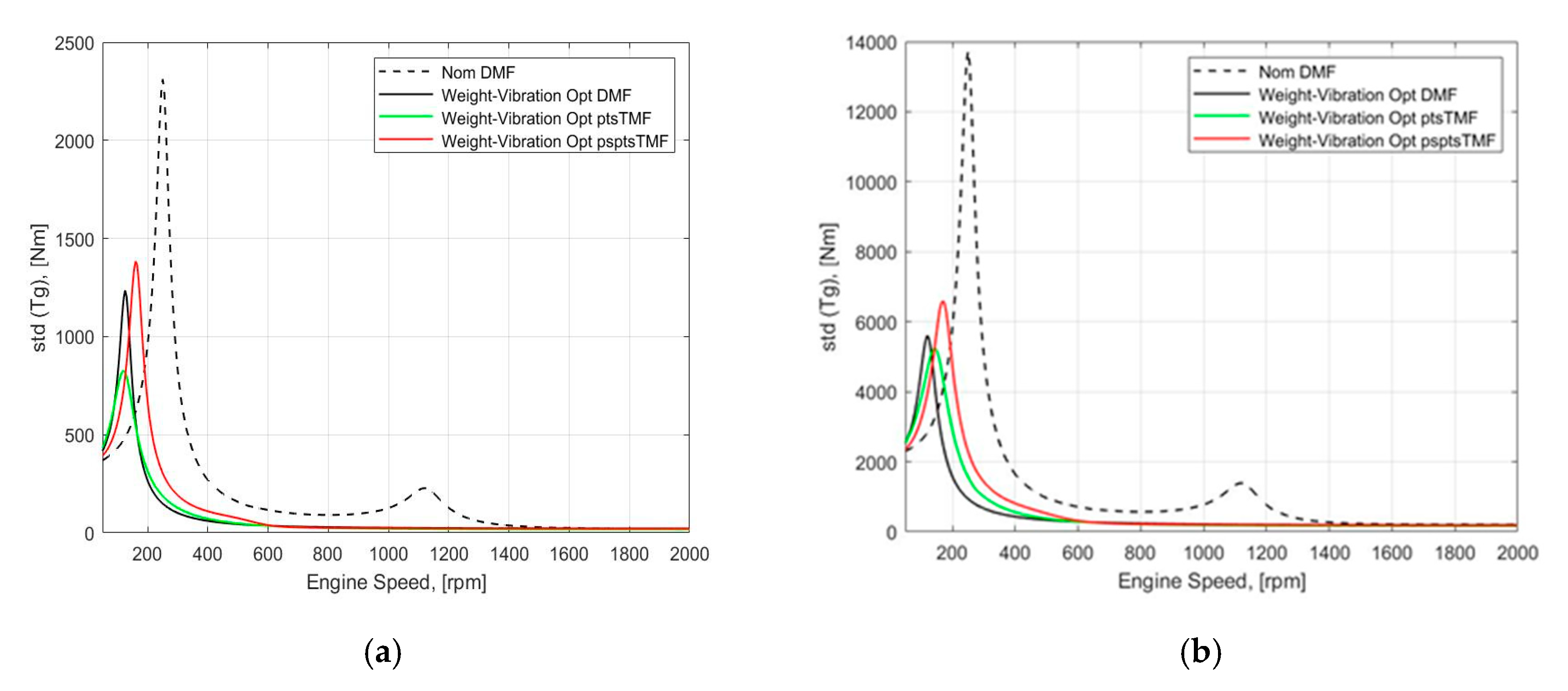 Machines 08 00050 g004 Machines 08 00050 g004