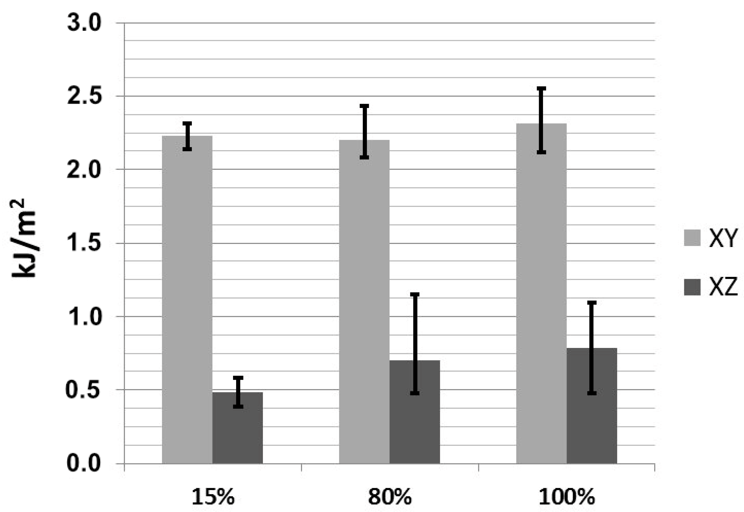 Machines 08 00052 g005