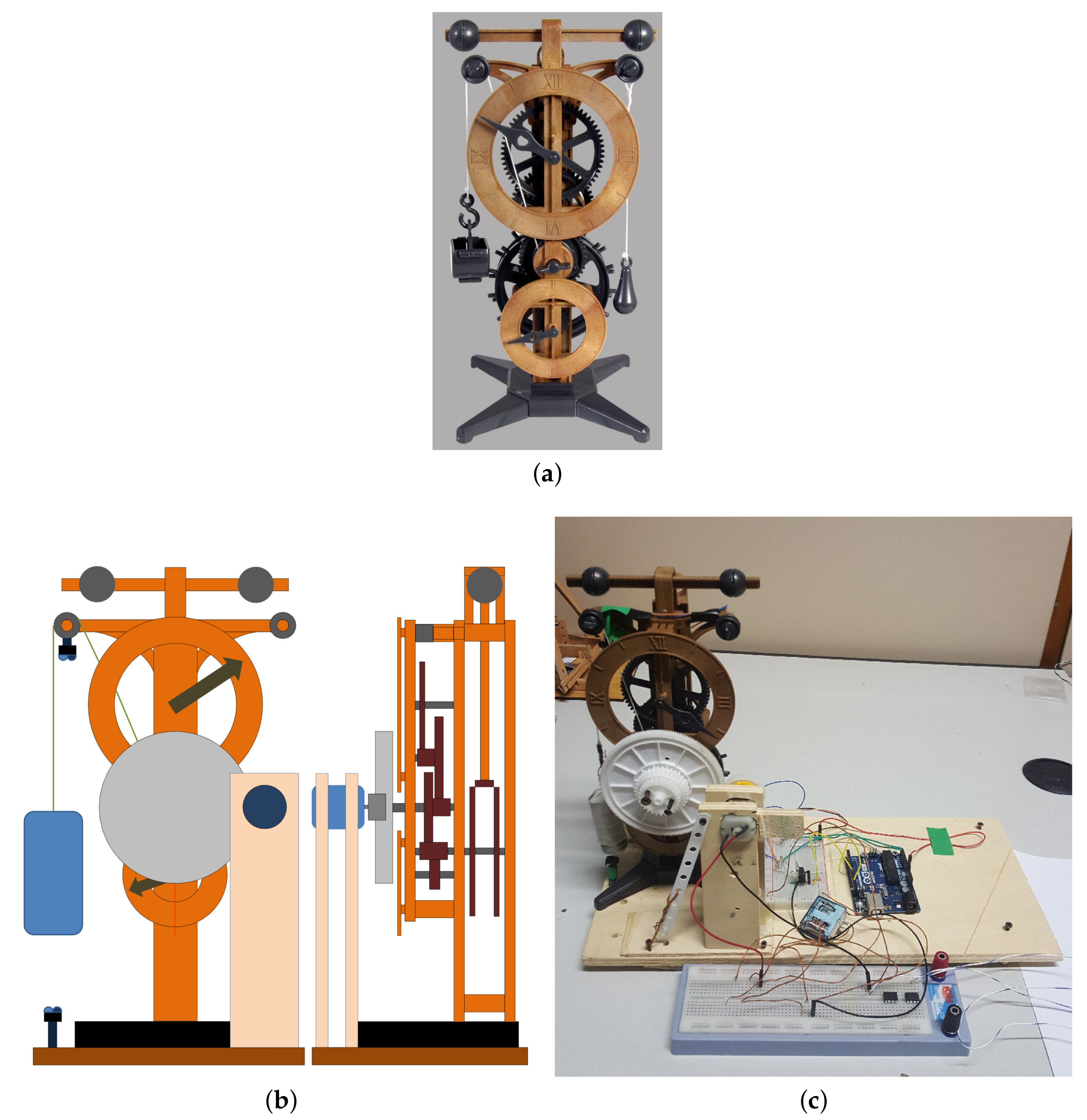 Machines 08 00053 g002