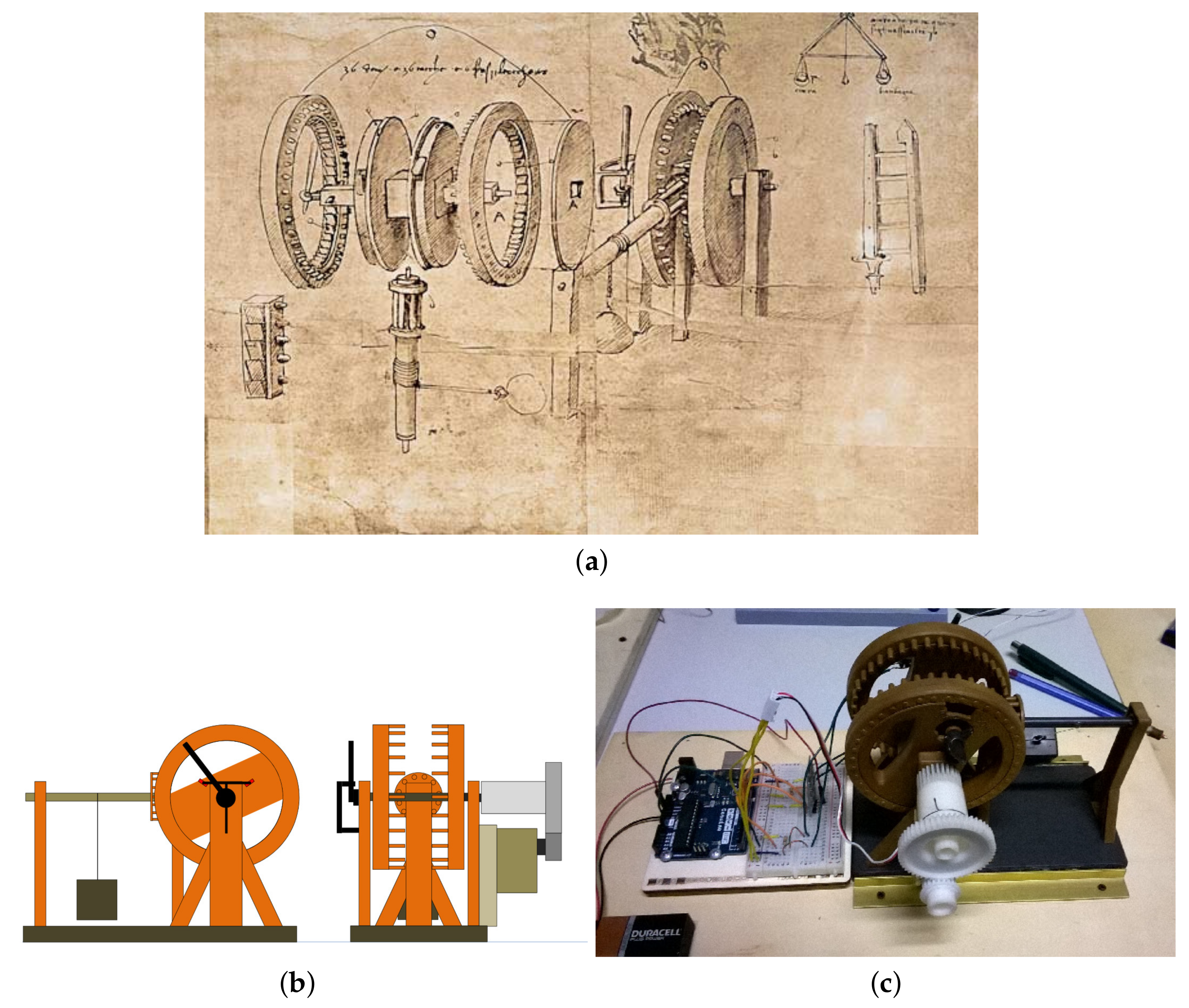 Machines 08 00053 g003