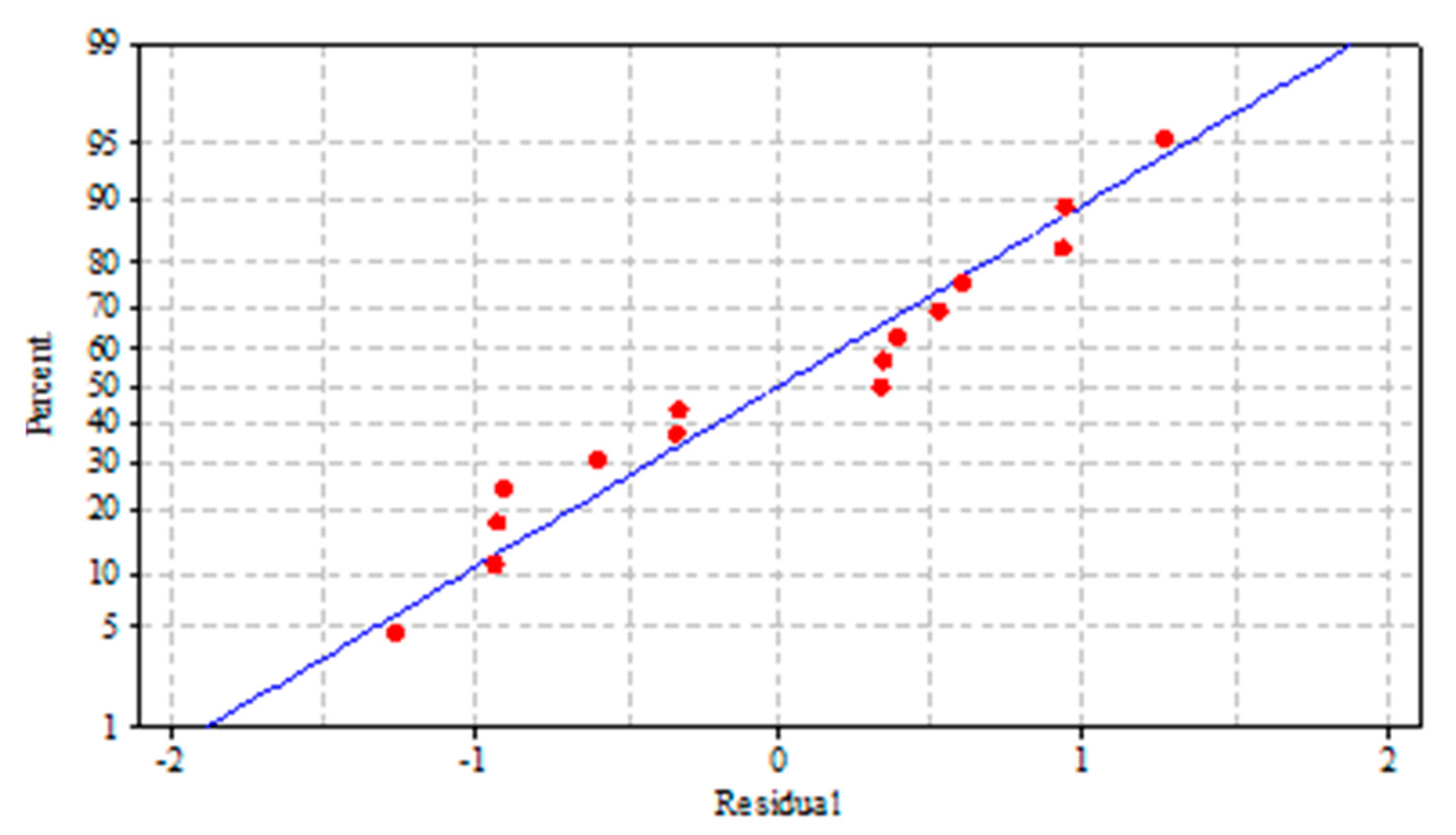 Machines 08 00054 g002