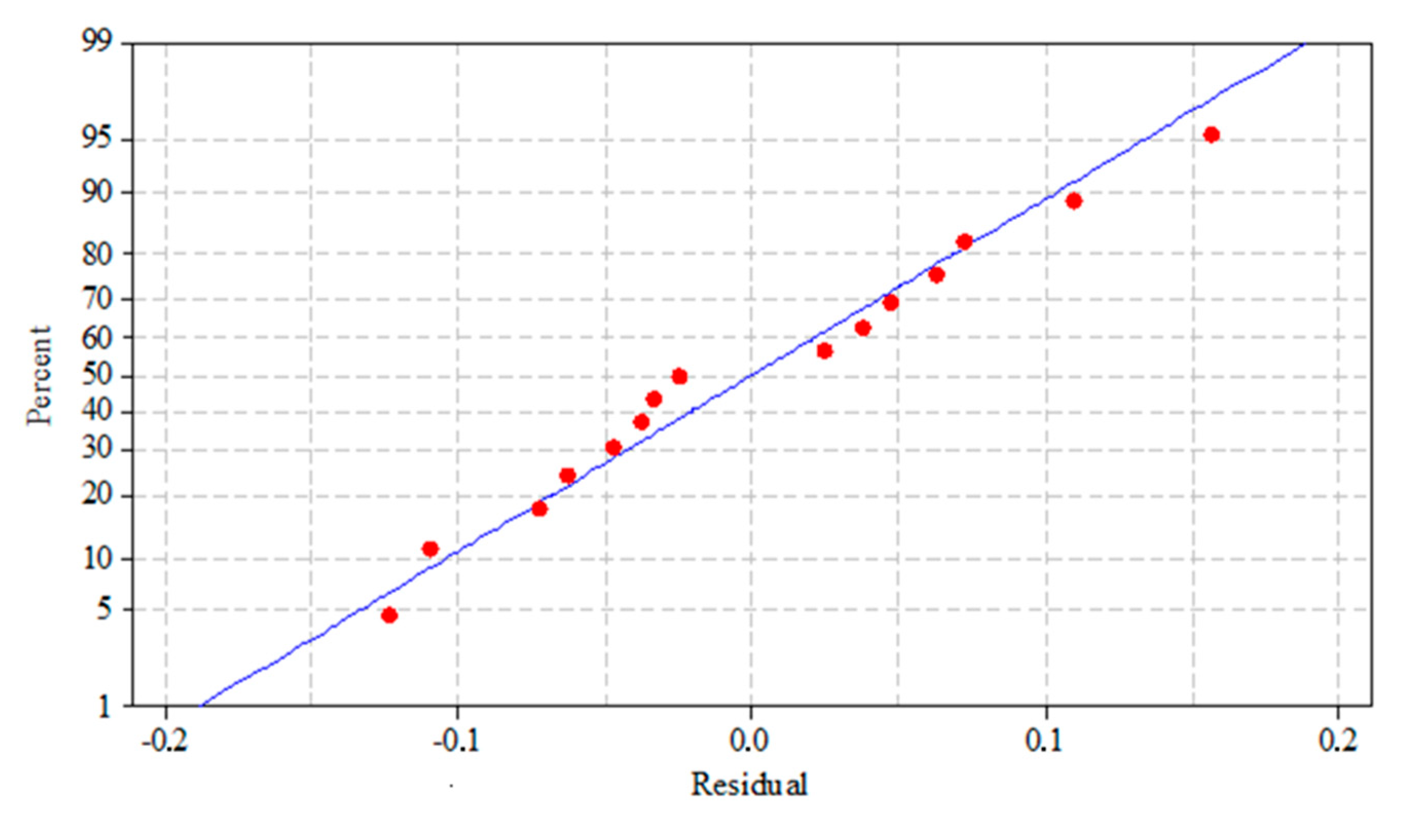 Machines 08 00054 g007