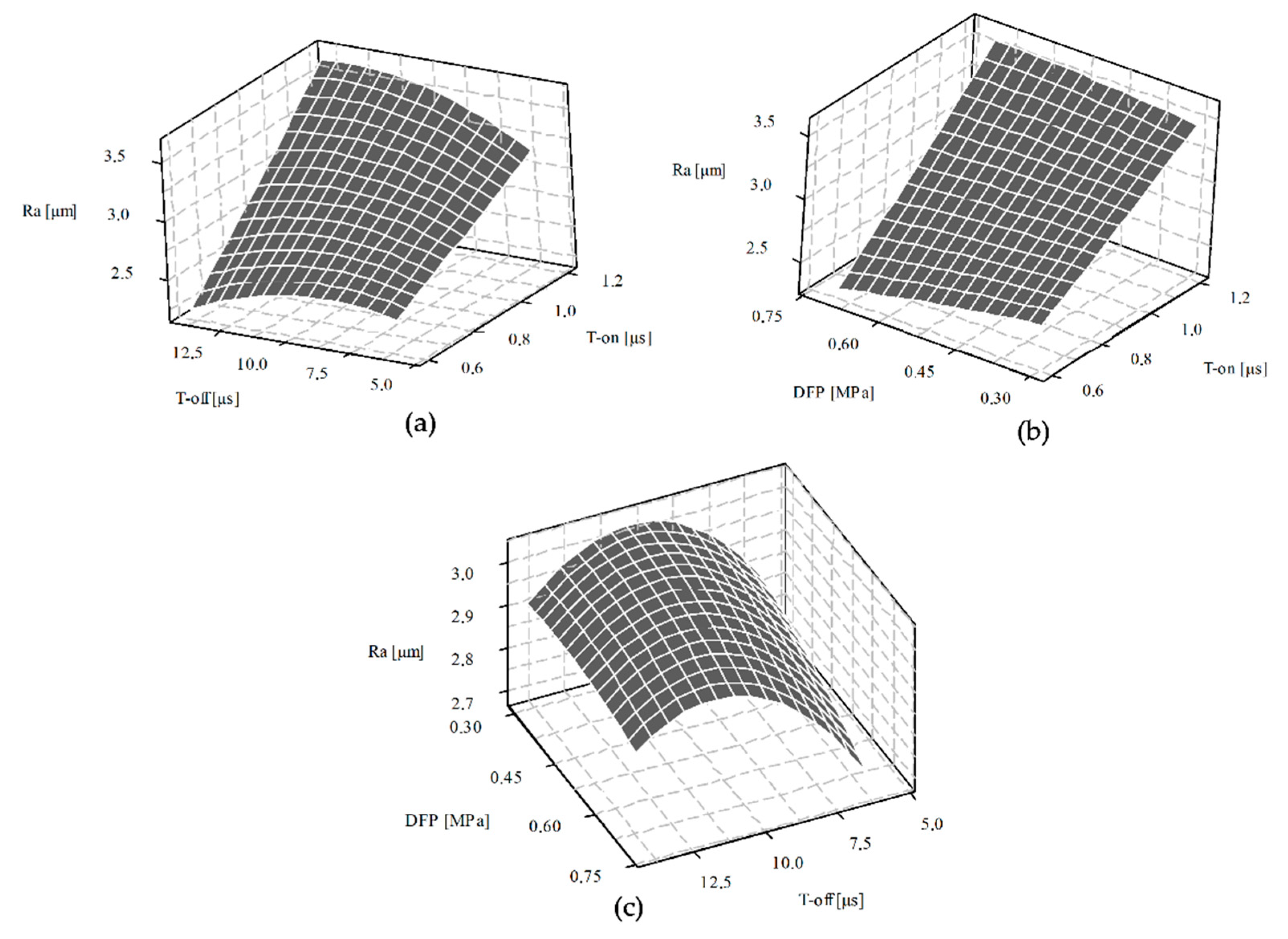 Machines 08 00054 g008