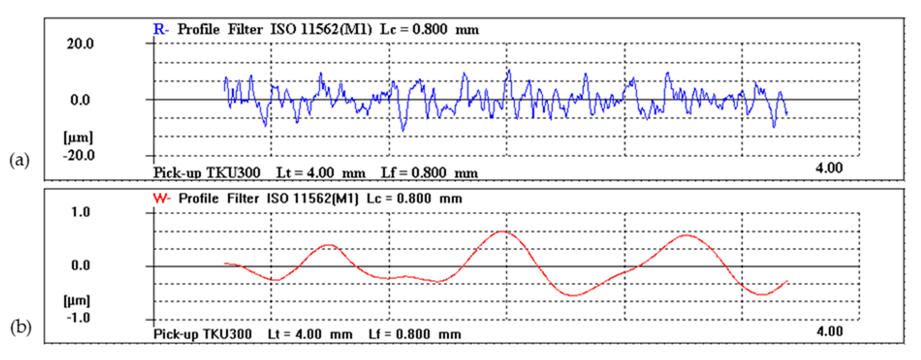 Machines 08 00054 g011