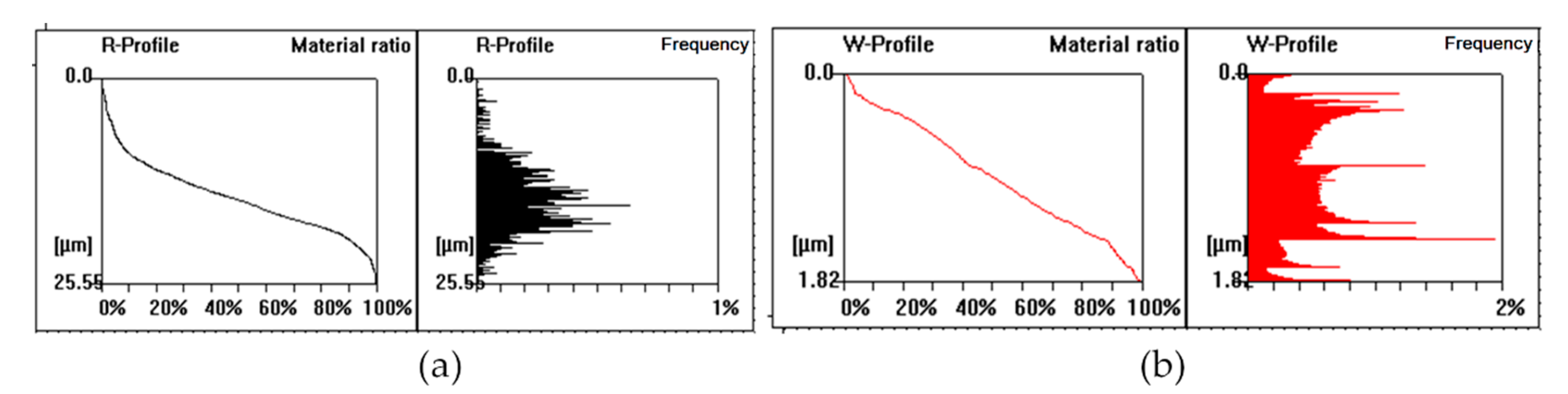 Machines 08 00054 g012